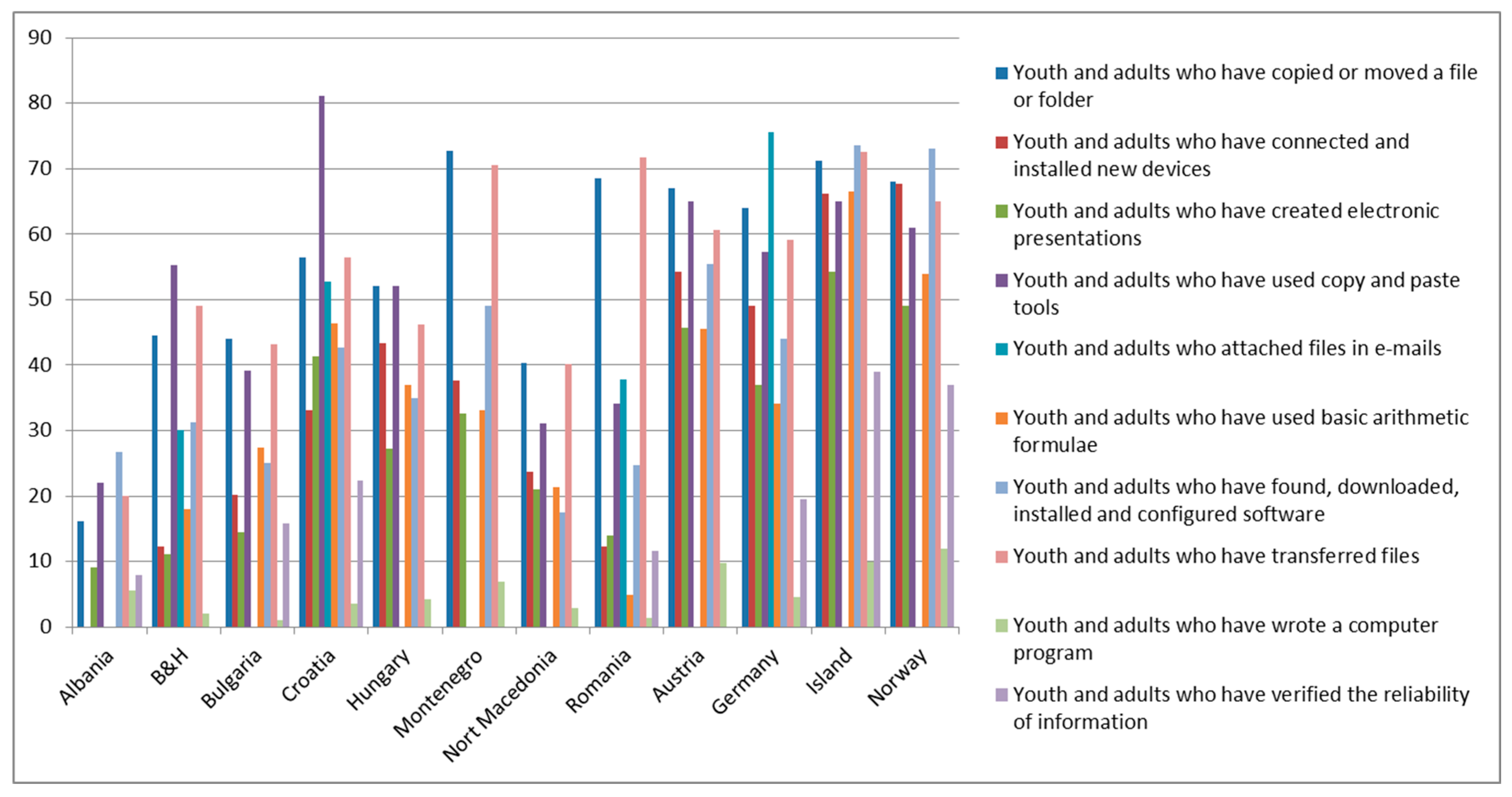 Sustainability 16 10006 g003