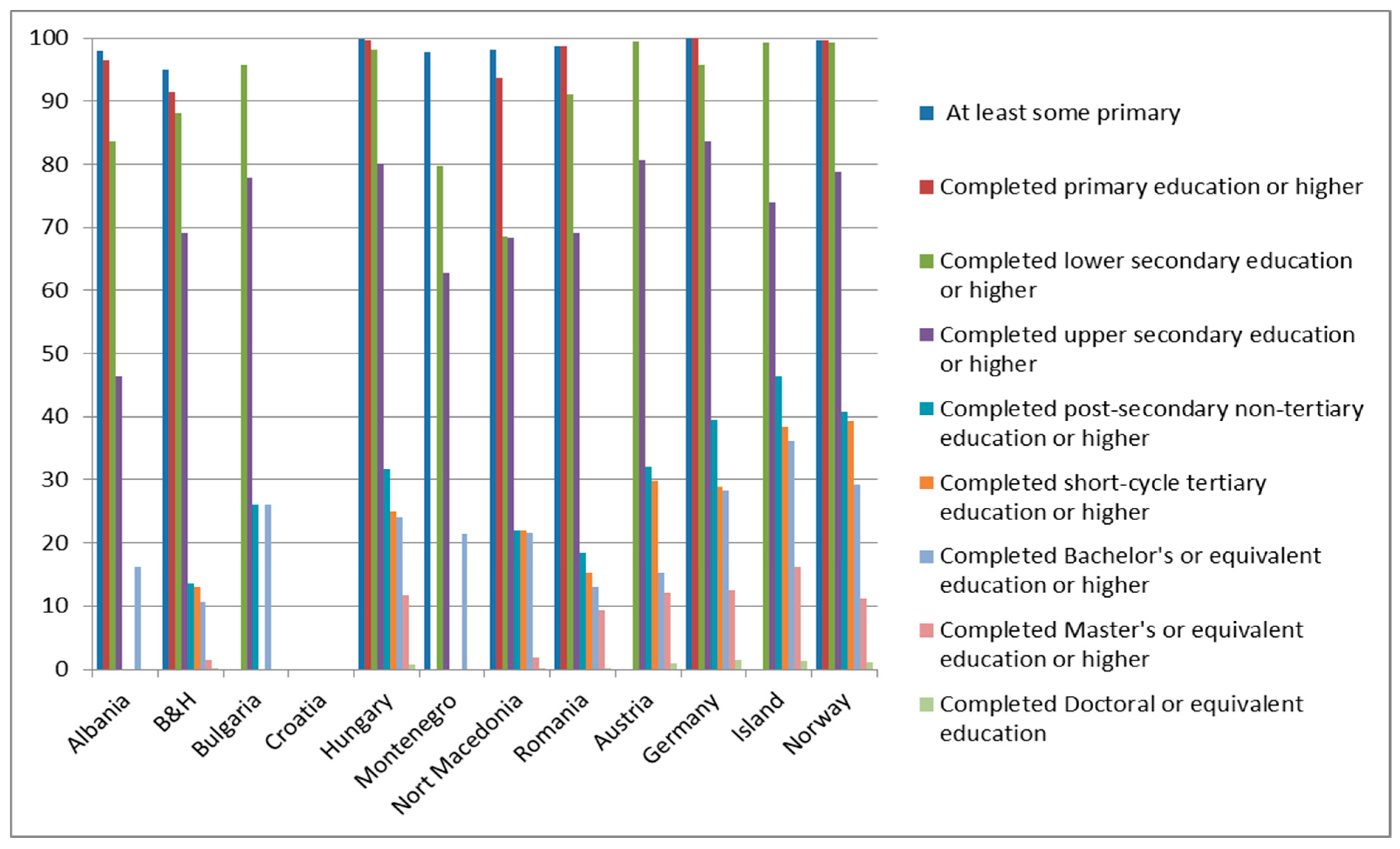 Sustainability 16 10006 g004
