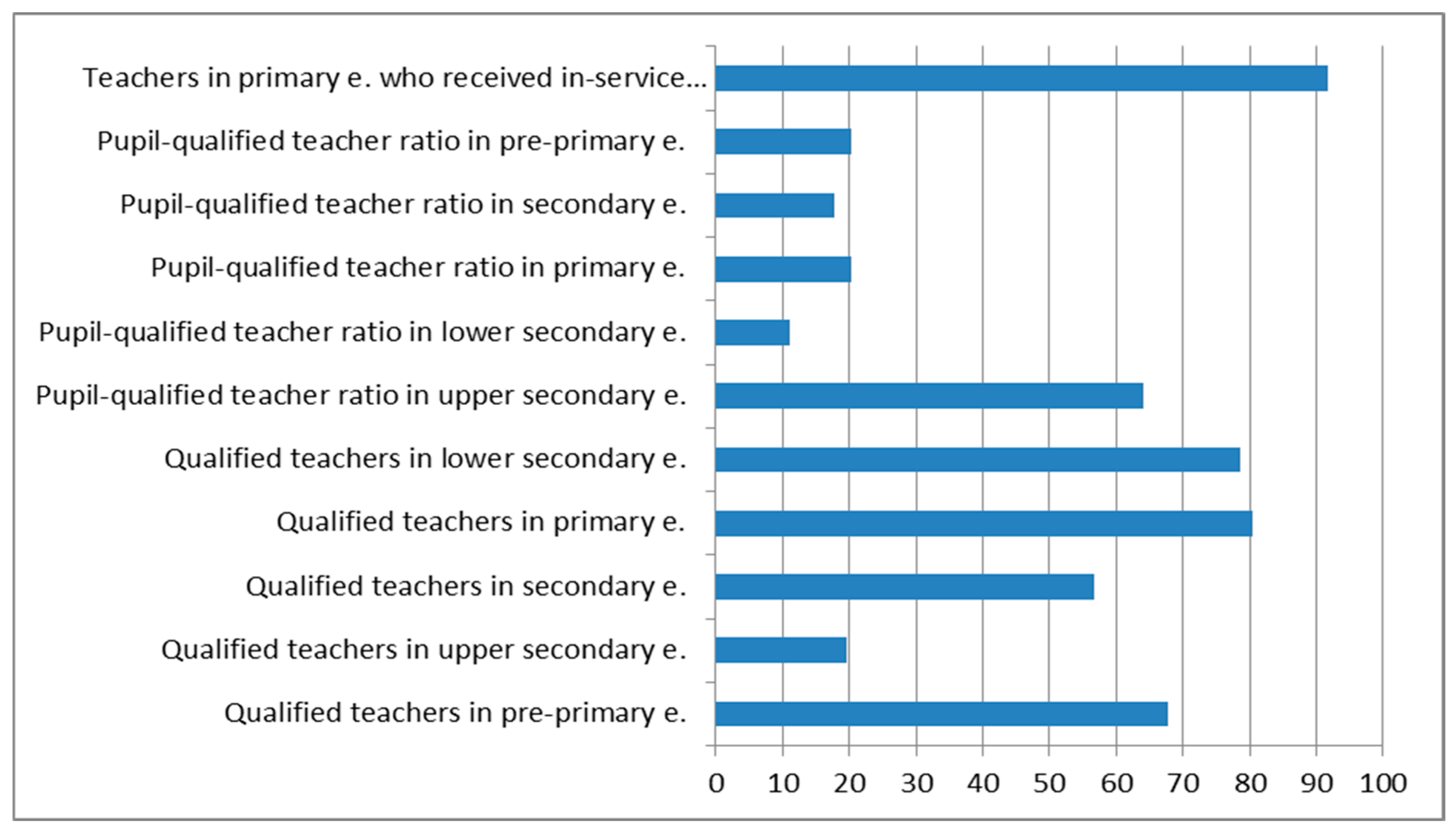 Sustainability 16 10006 g006