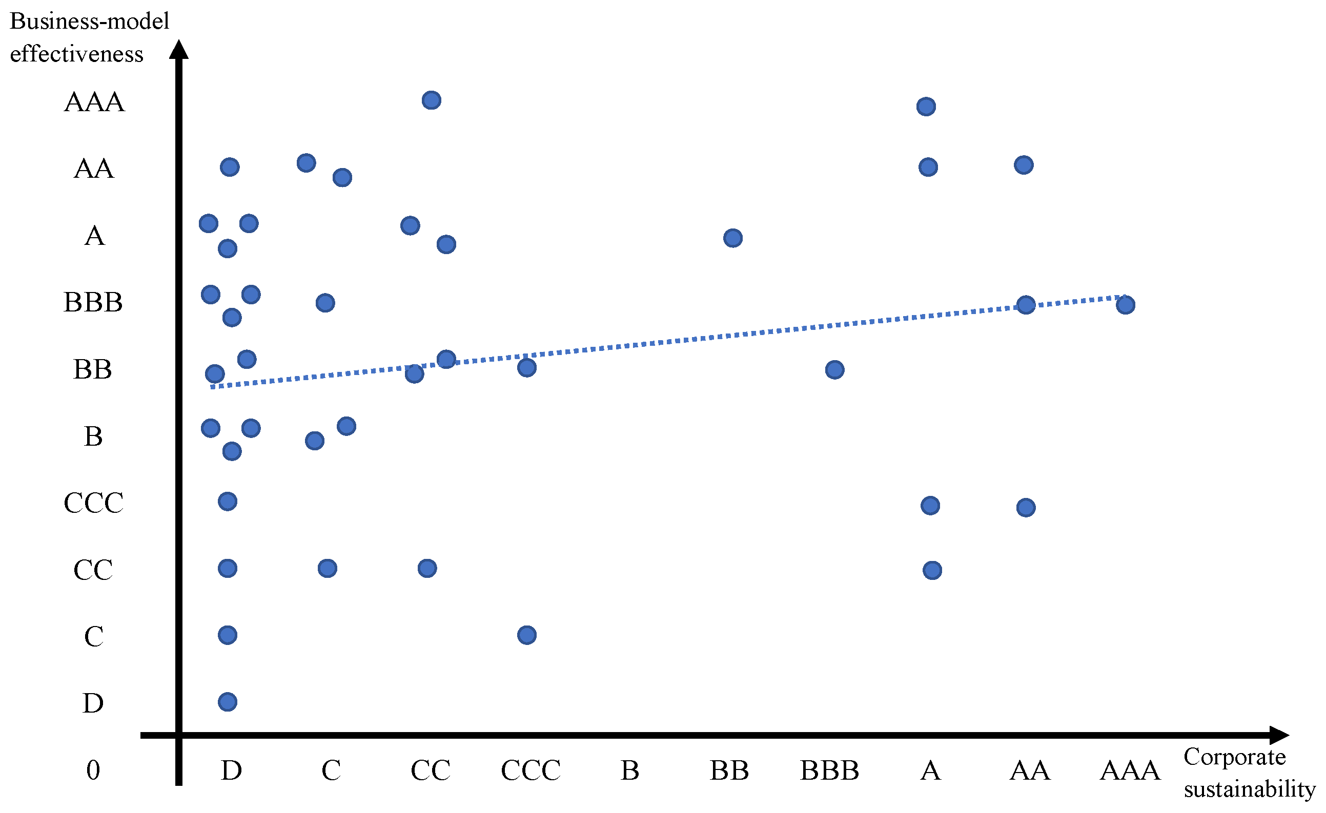Sustainability 16 10008 g001