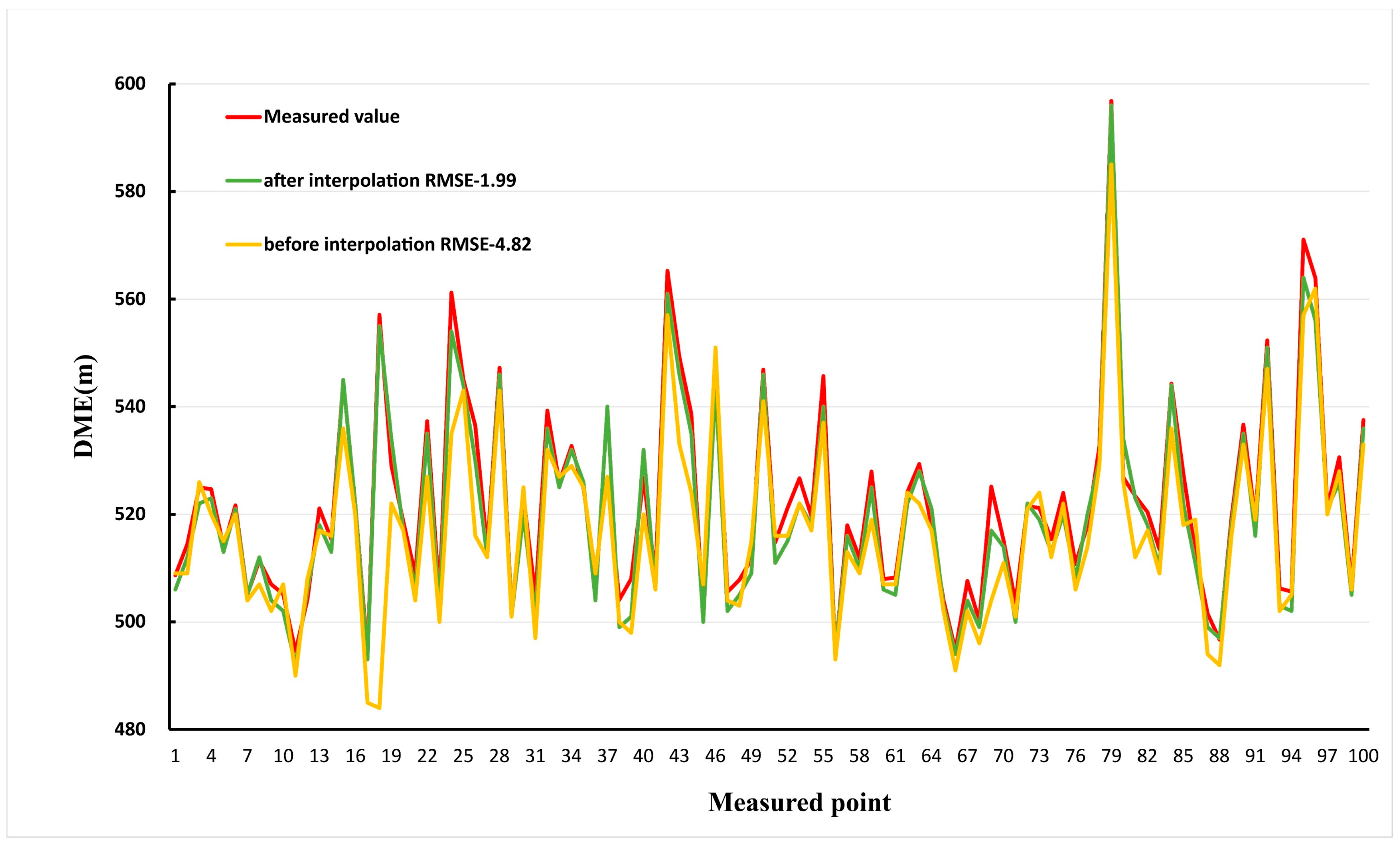 Sustainability 16 10010 g004