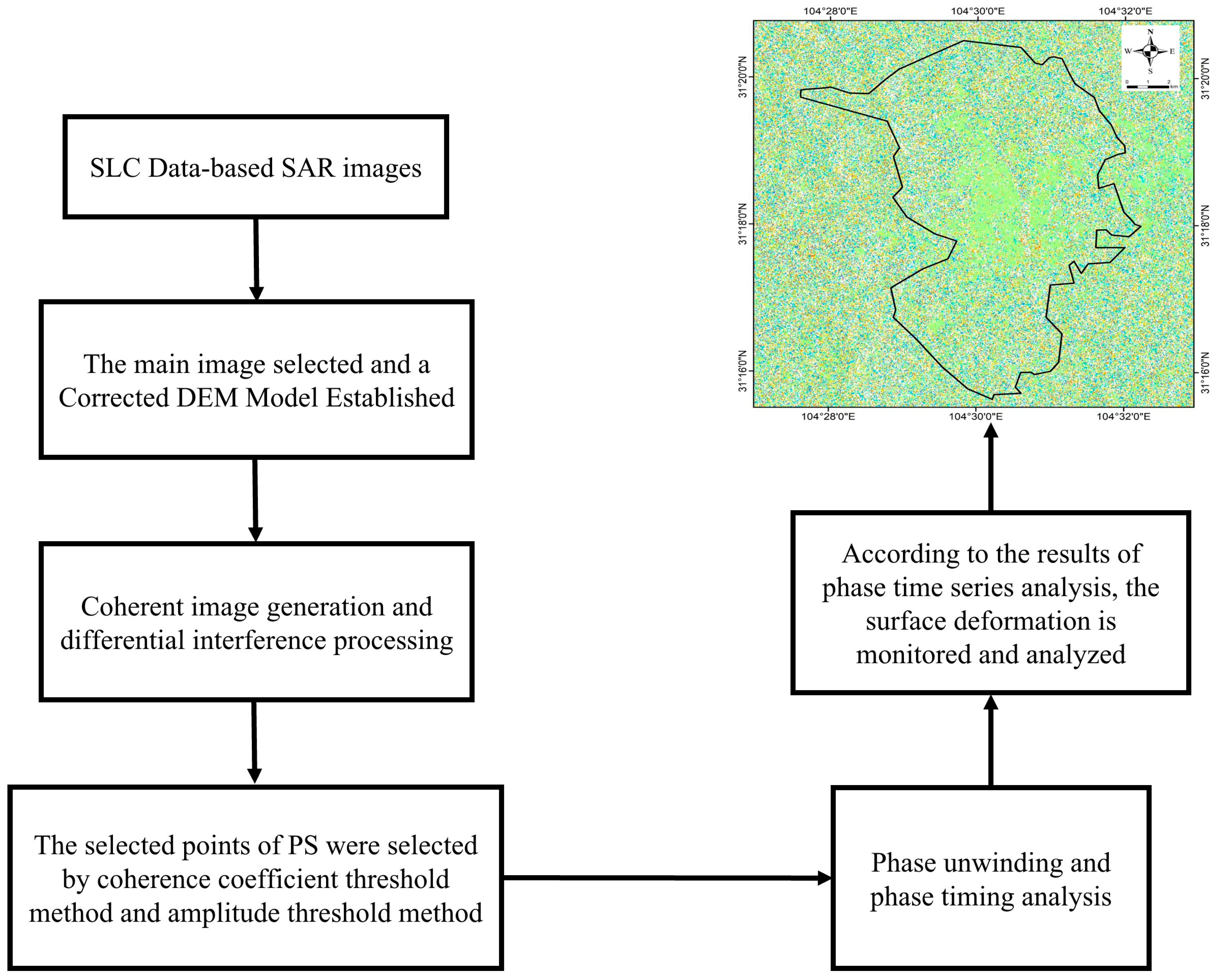 Sustainability 16 10010 g005