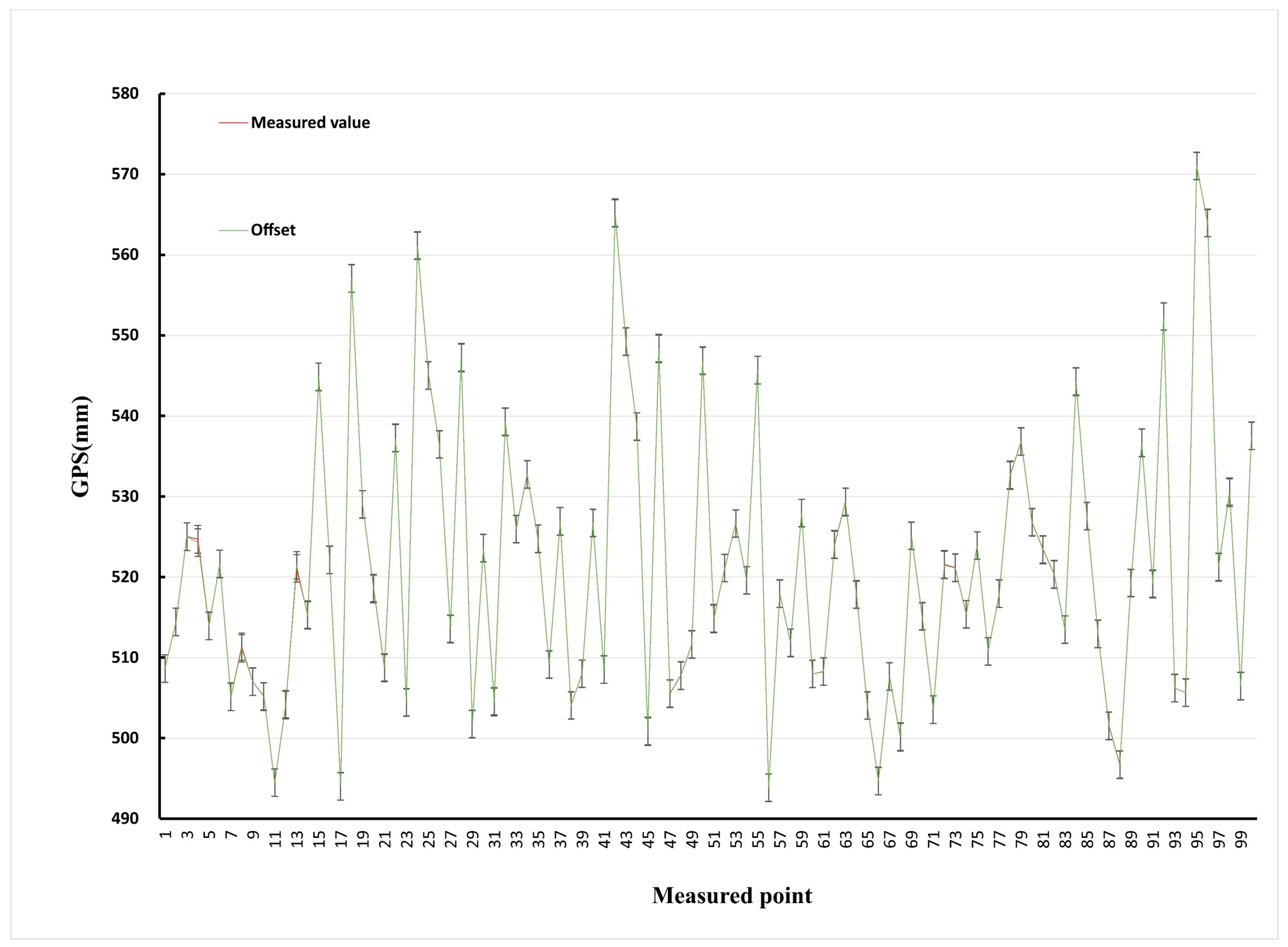 Sustainability 16 10010 g009