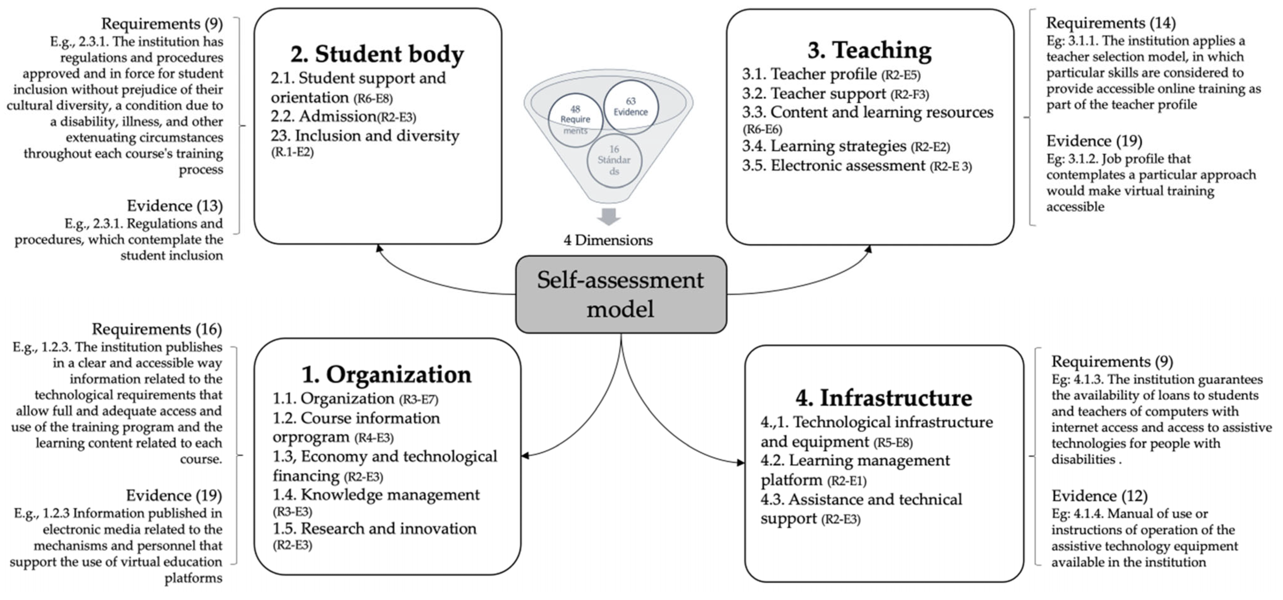 Sustainability 16 10011 g001