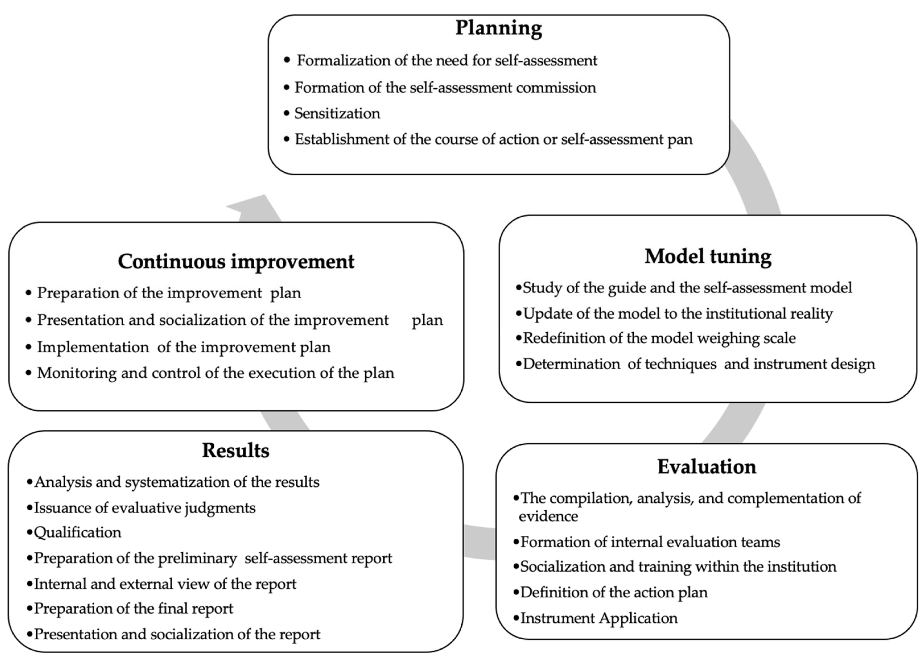 Sustainability 16 10011 g002