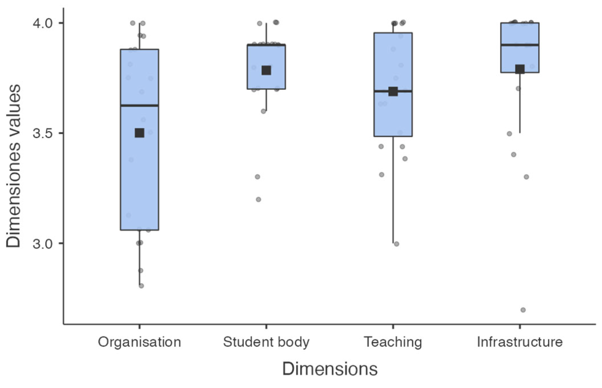 Sustainability 16 10011 g003
