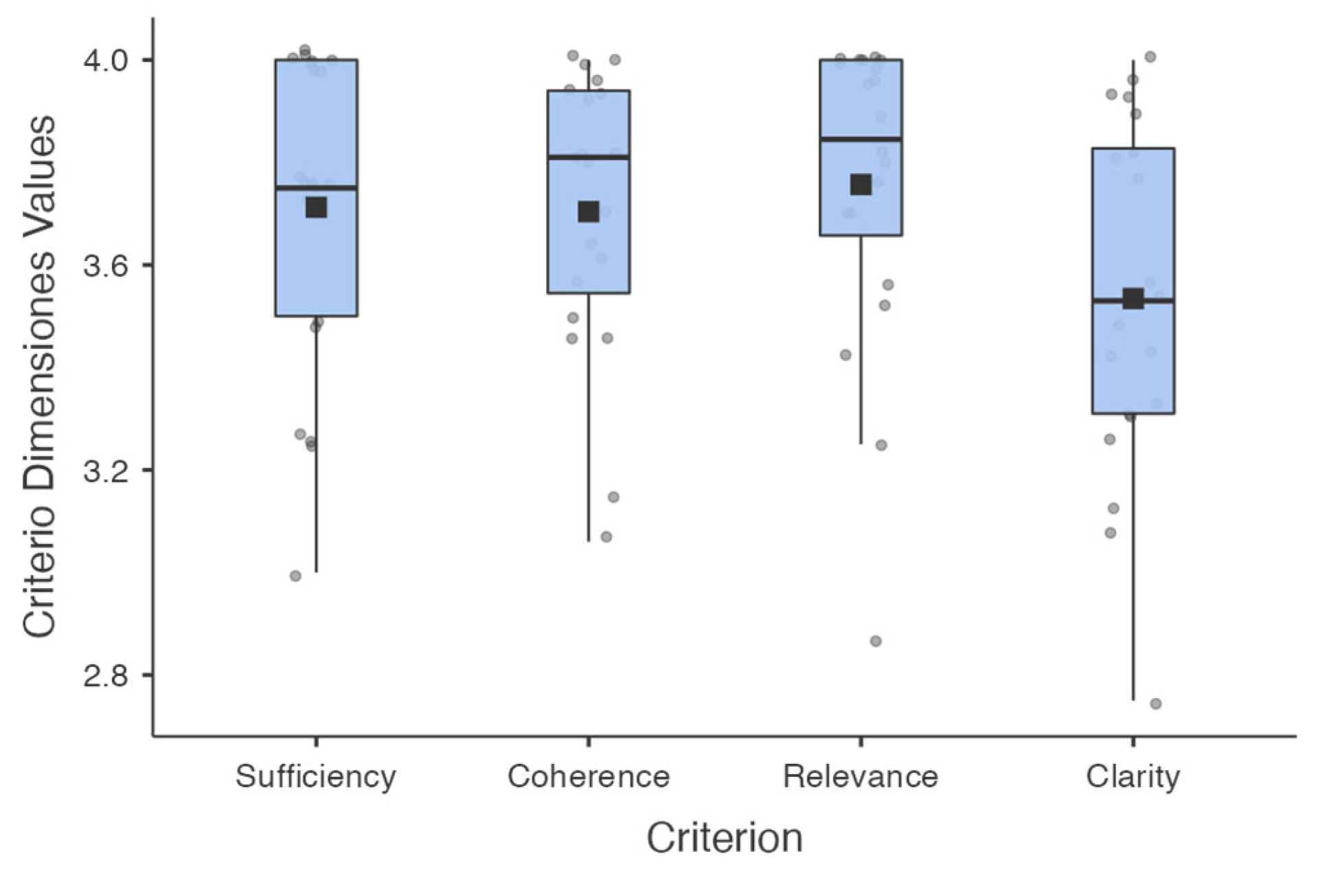Sustainability 16 10011 g004