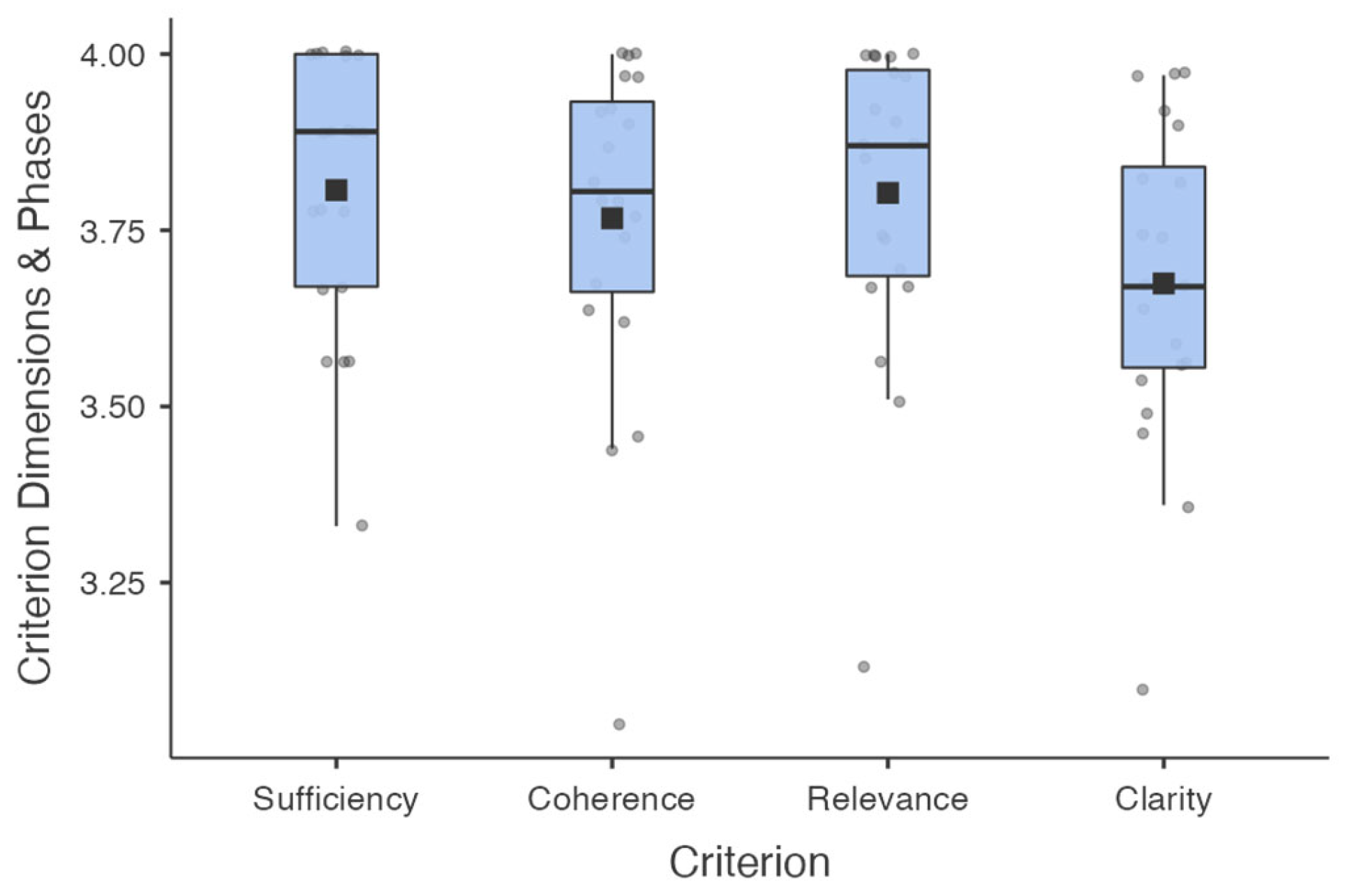 Sustainability 16 10011 g0a1