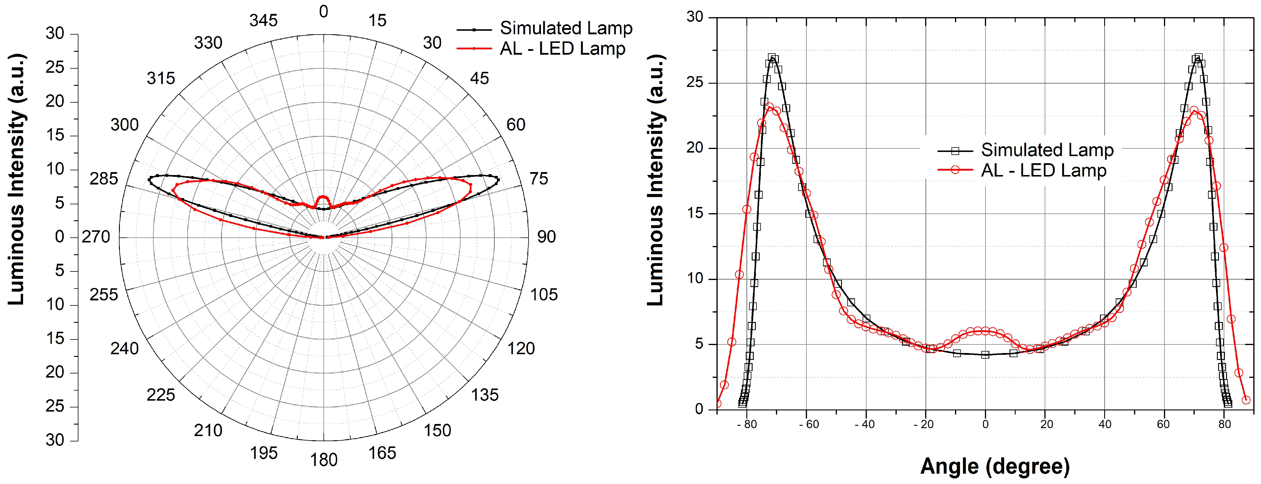 Sustainability 16 10015 g003