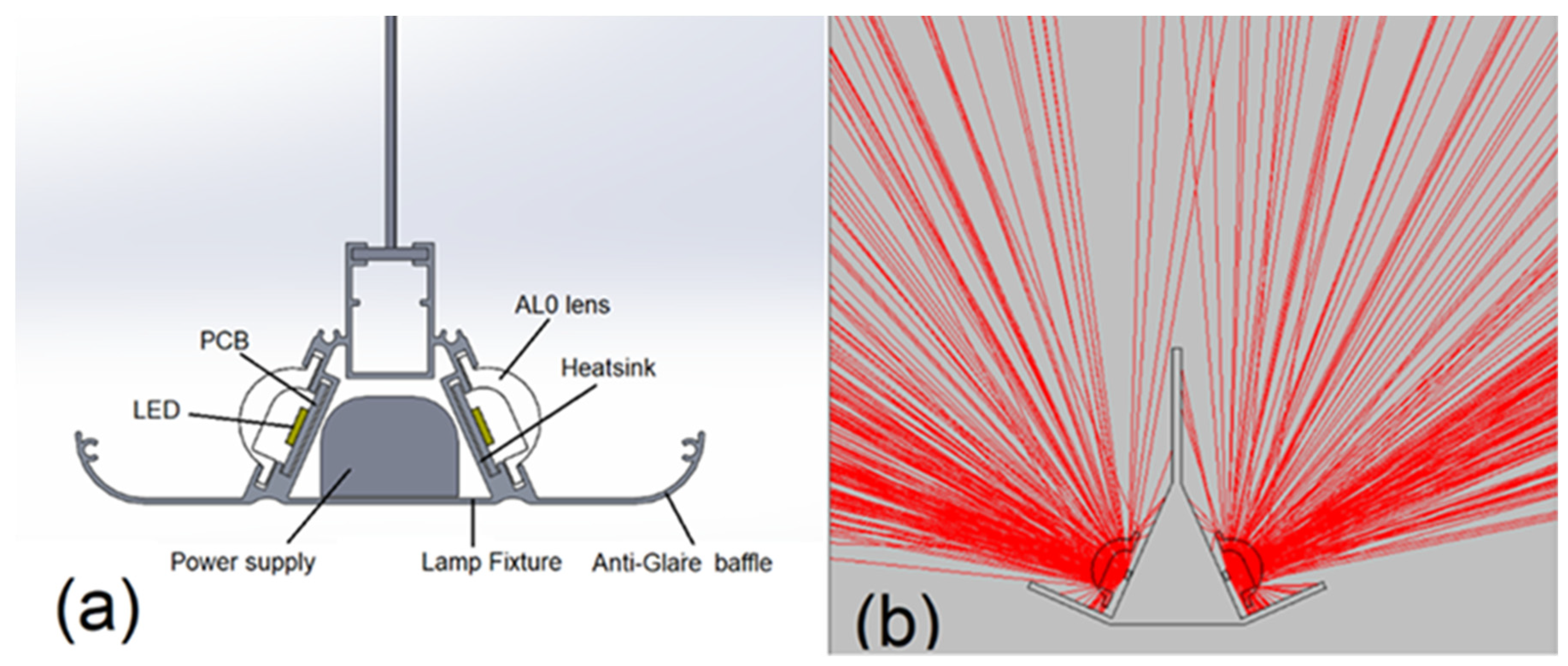 Sustainability 16 10015 g004