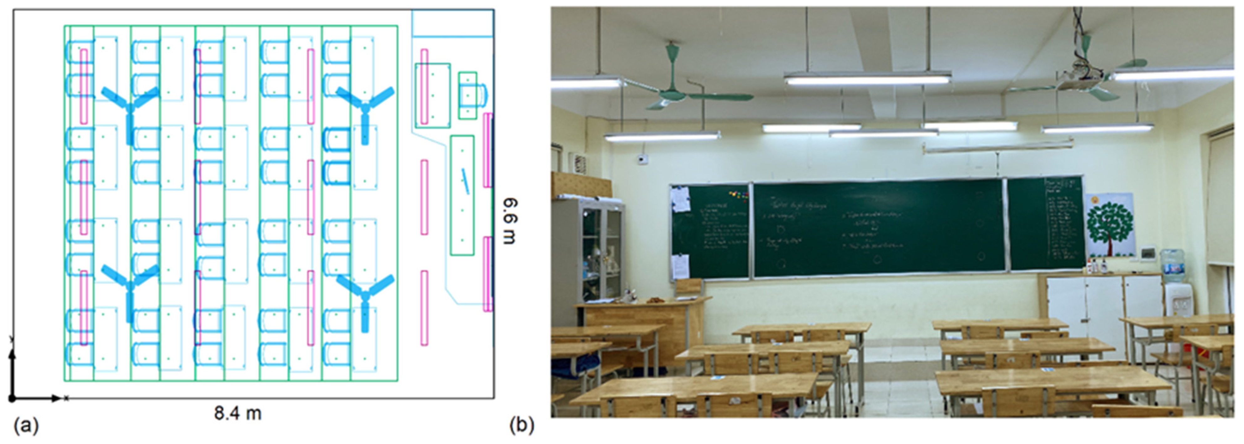 Sustainability 16 10015 g006