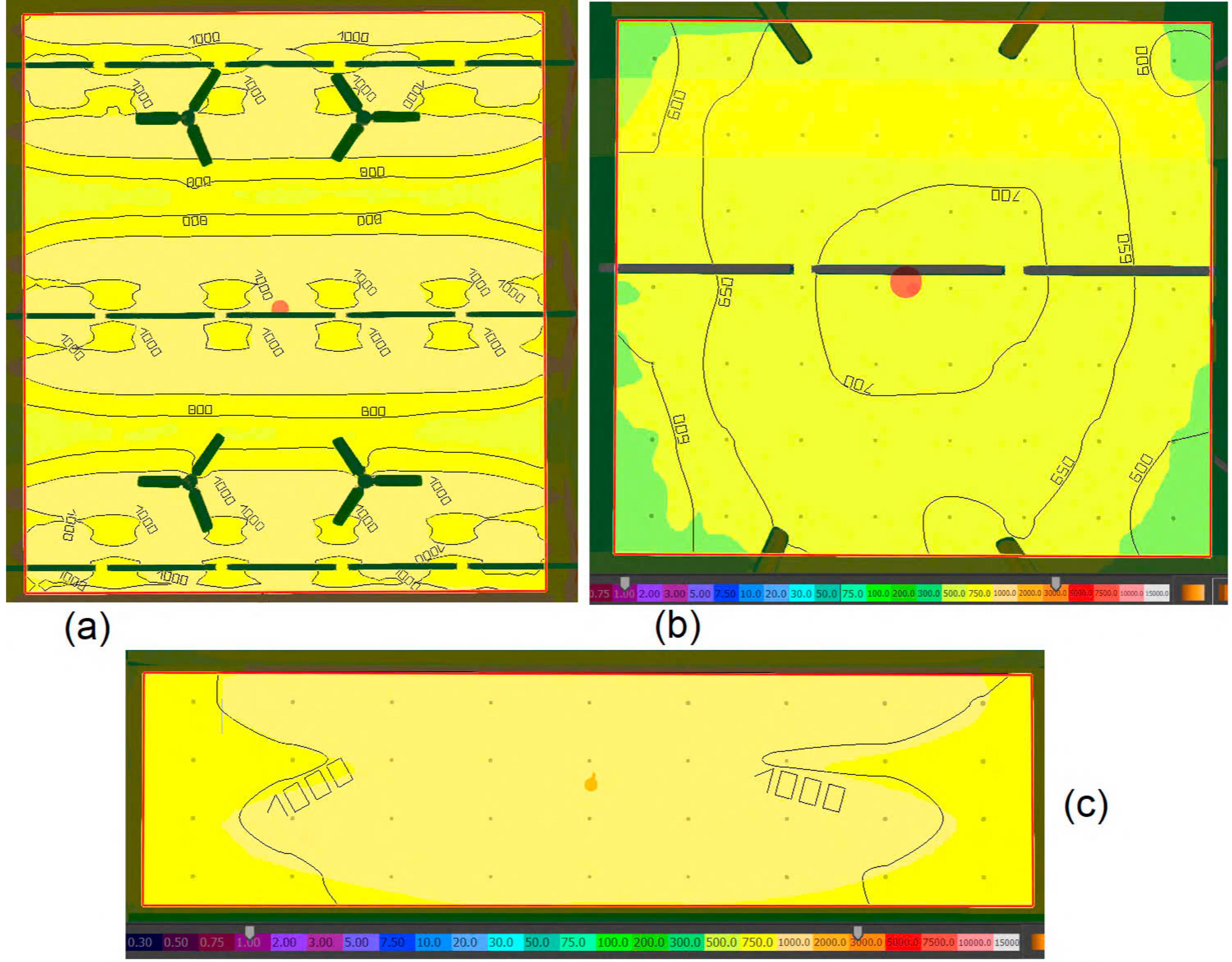 Sustainability 16 10015 g008