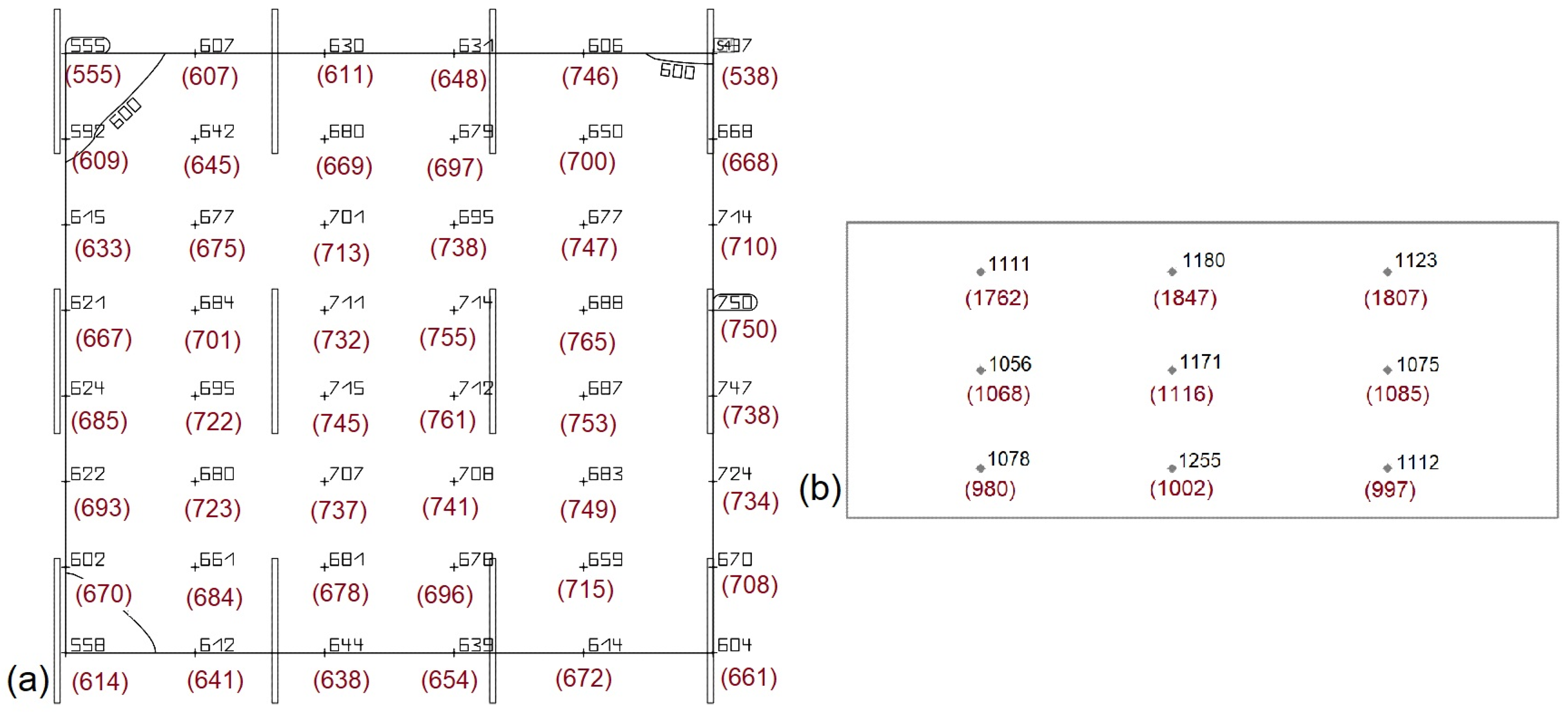 Sustainability 16 10015 g011