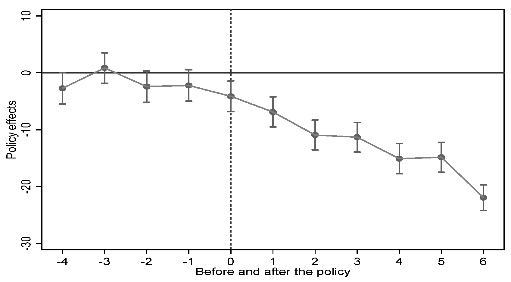 Sustainability 16 10023 g003