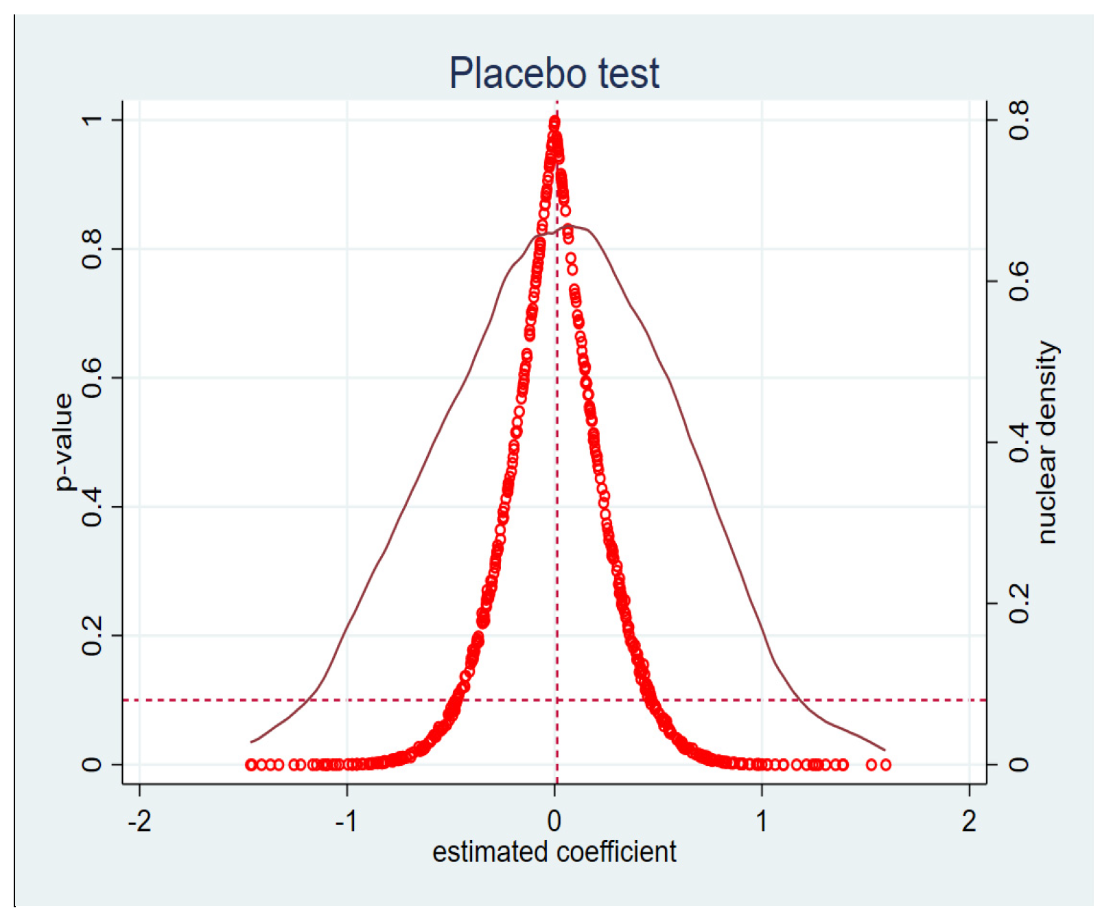 Sustainability 16 10023 g004
