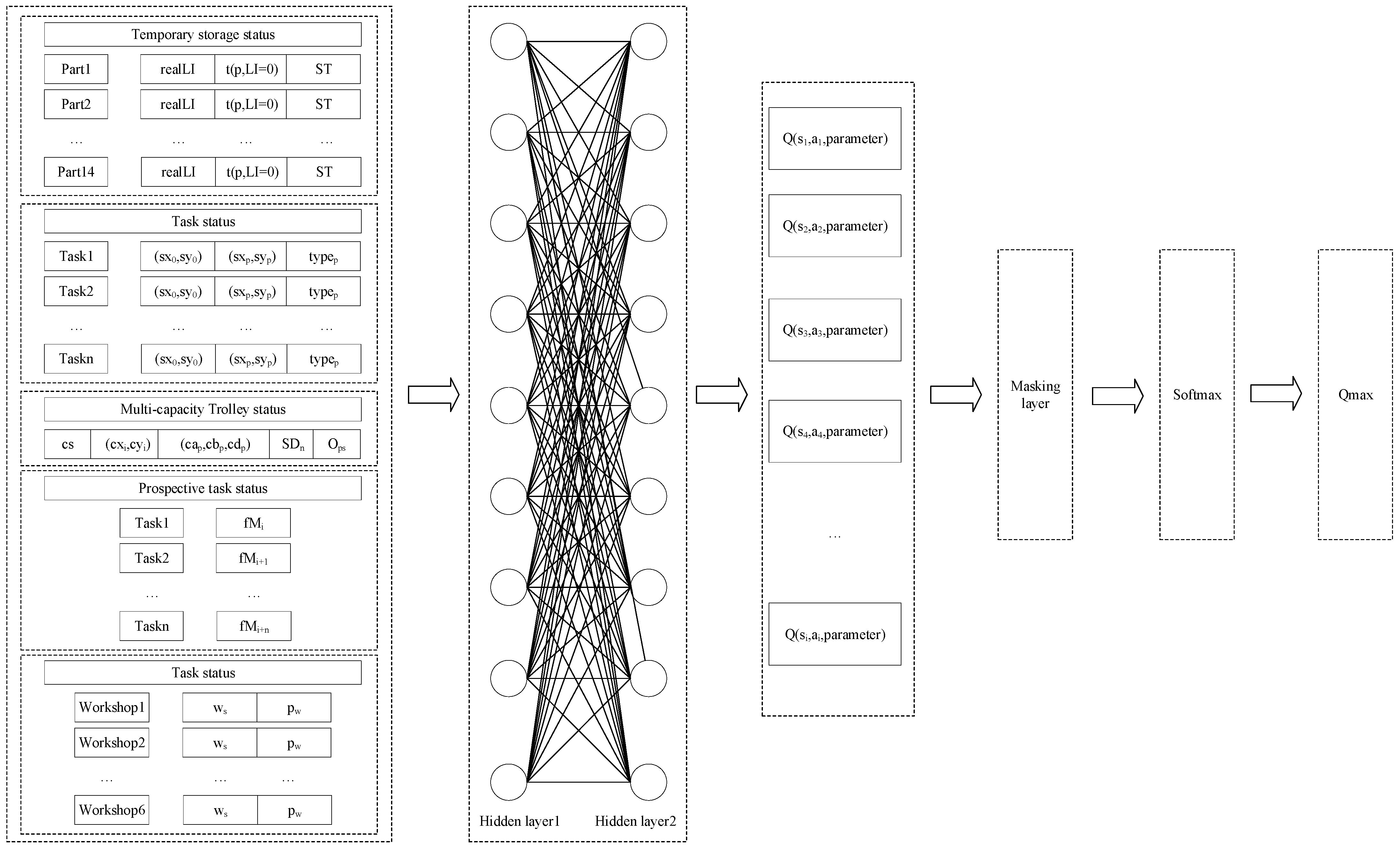 Sustainability 16 10025 g002