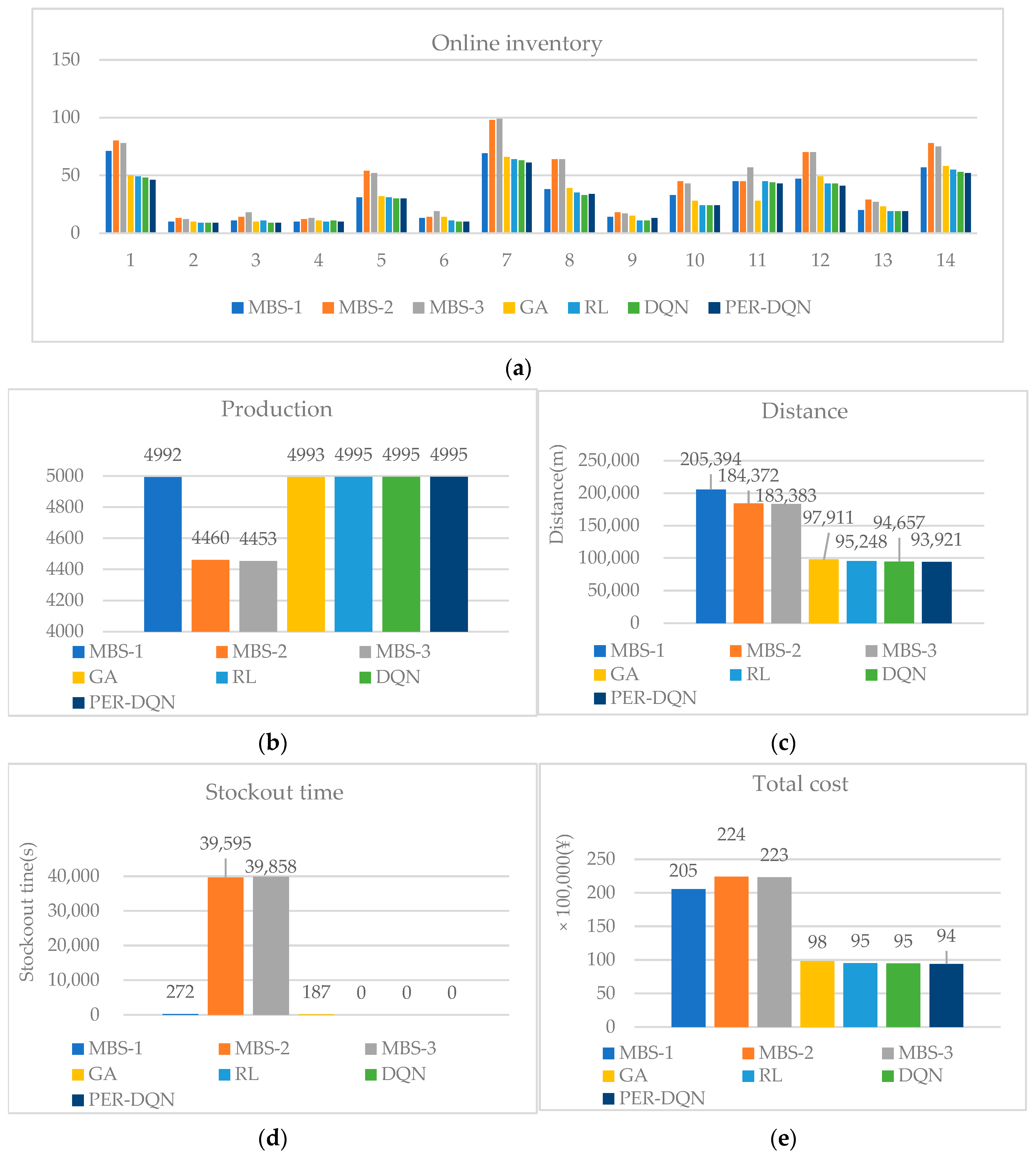 Sustainability 16 10025 g004