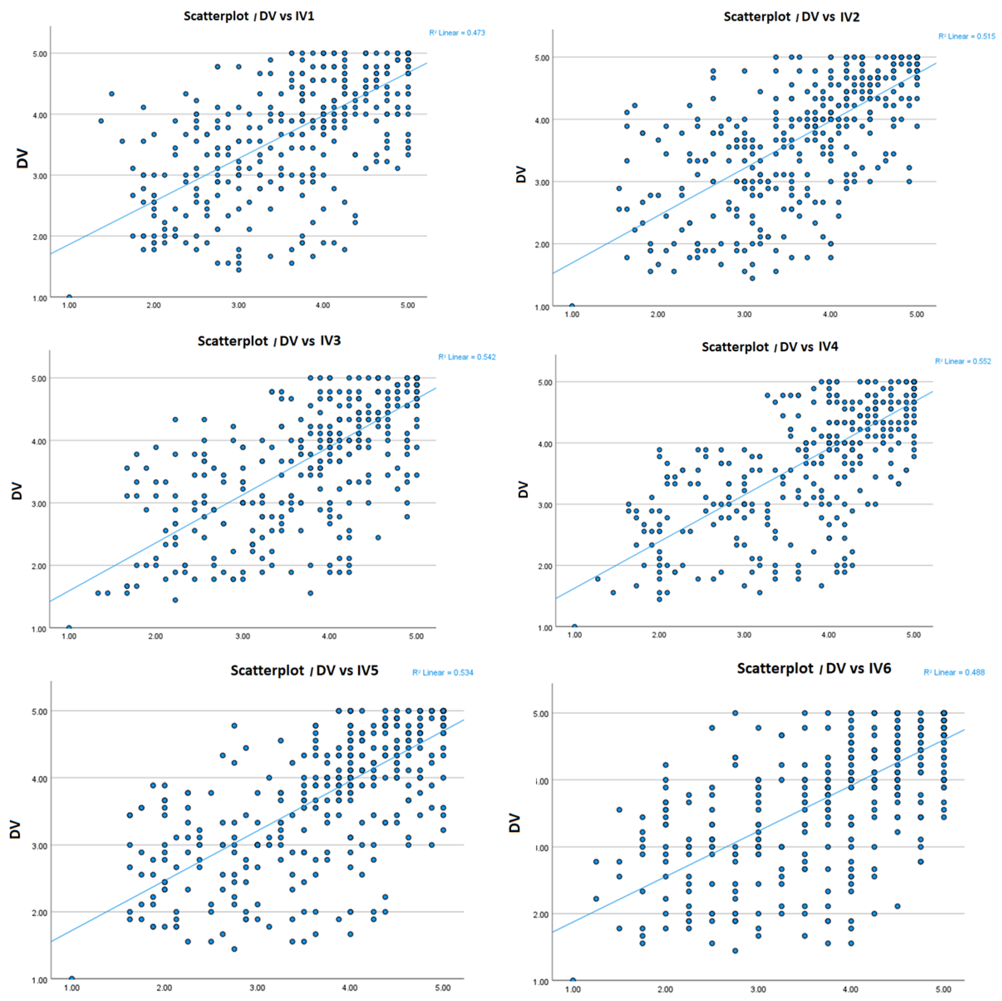 Sustainability 16 10027 g006