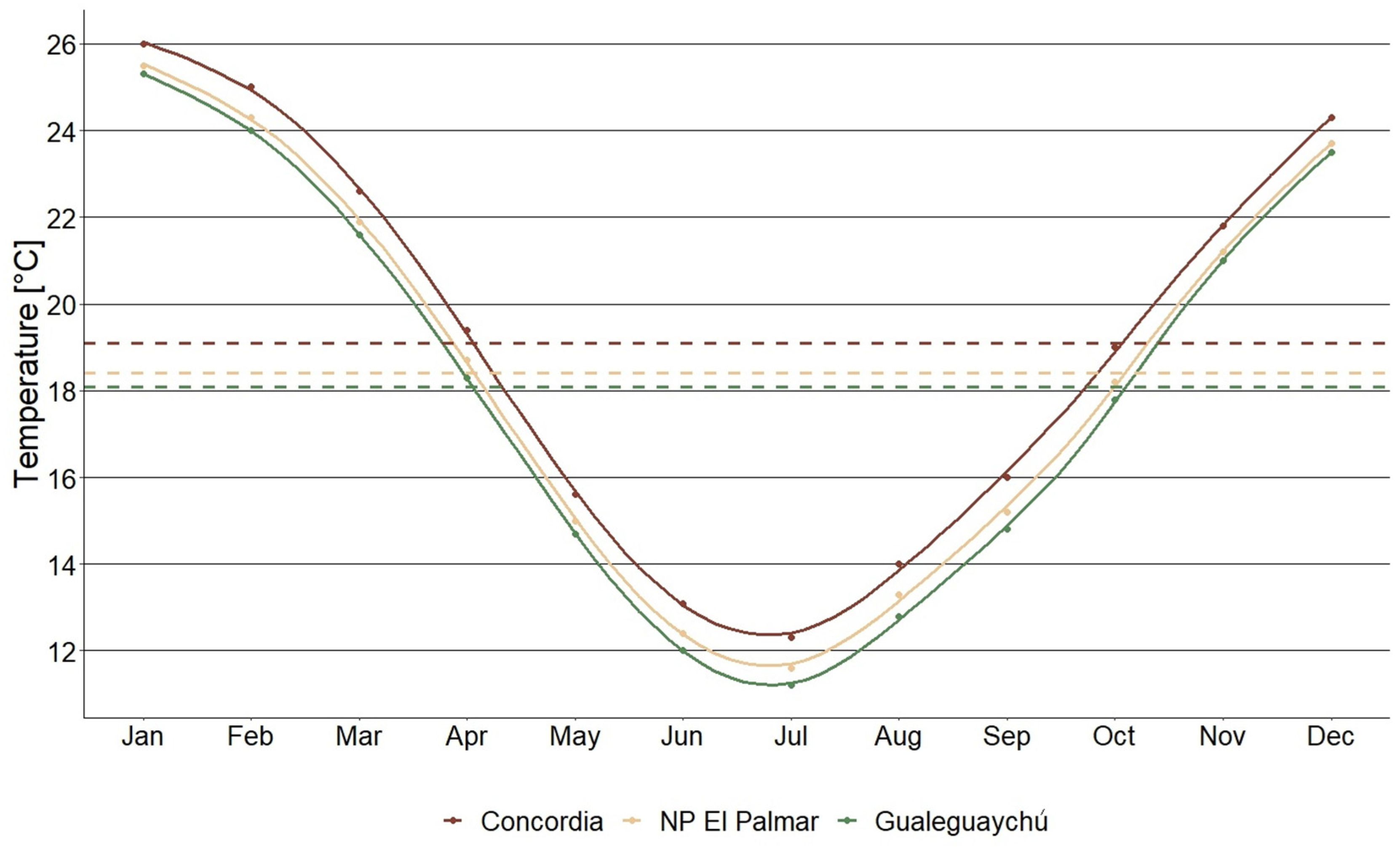 Sustainability 16 10029 g002
