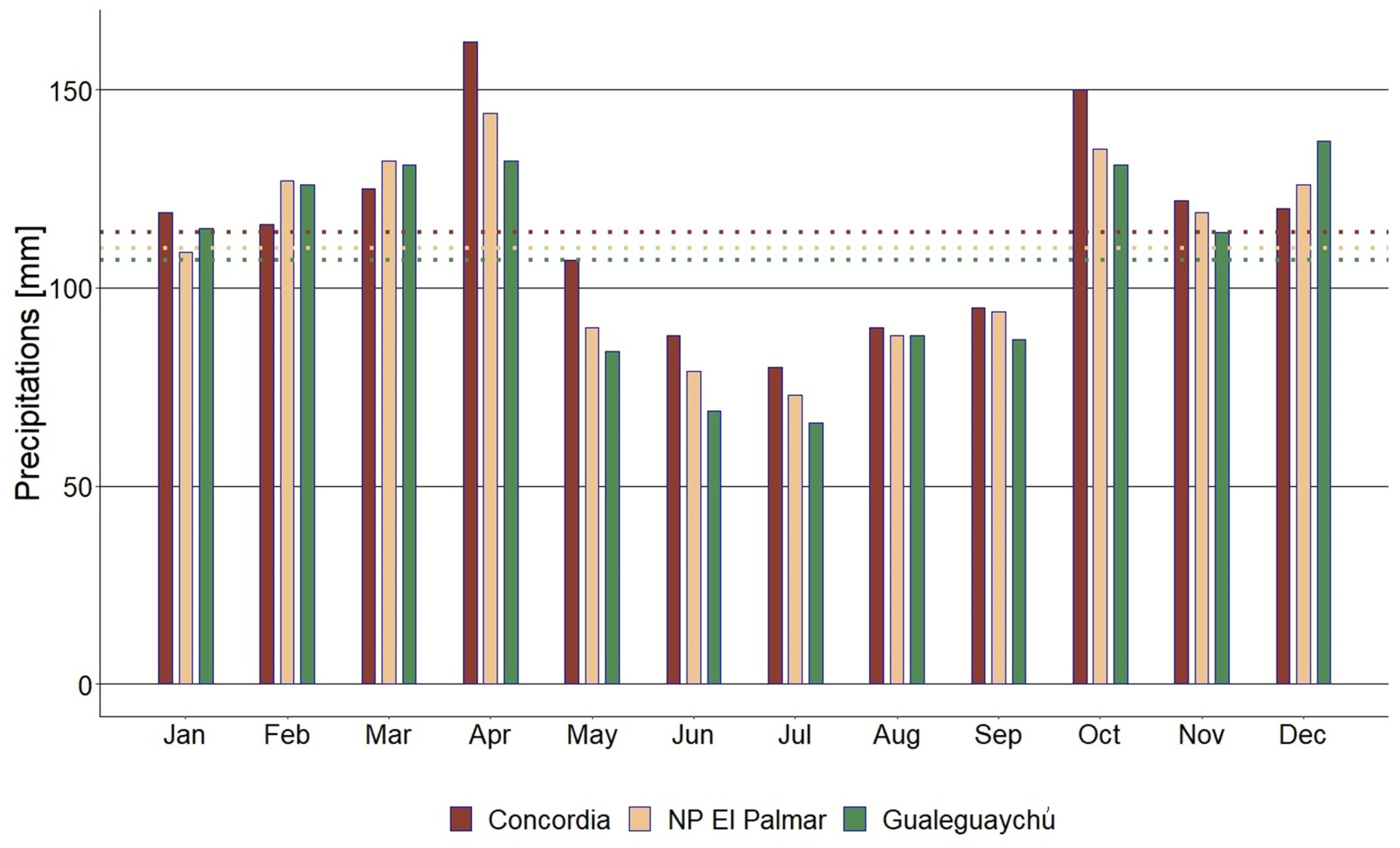 Sustainability 16 10029 g003