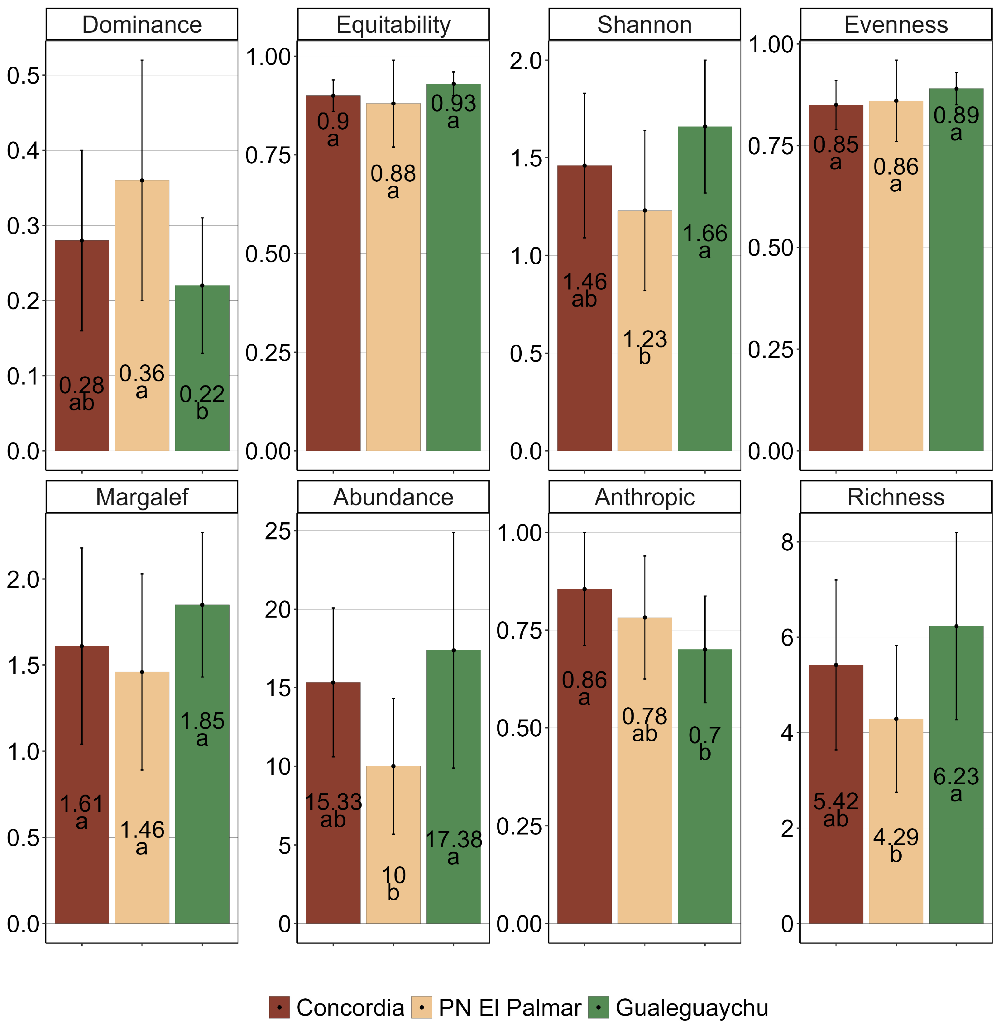 Sustainability 16 10029 g006