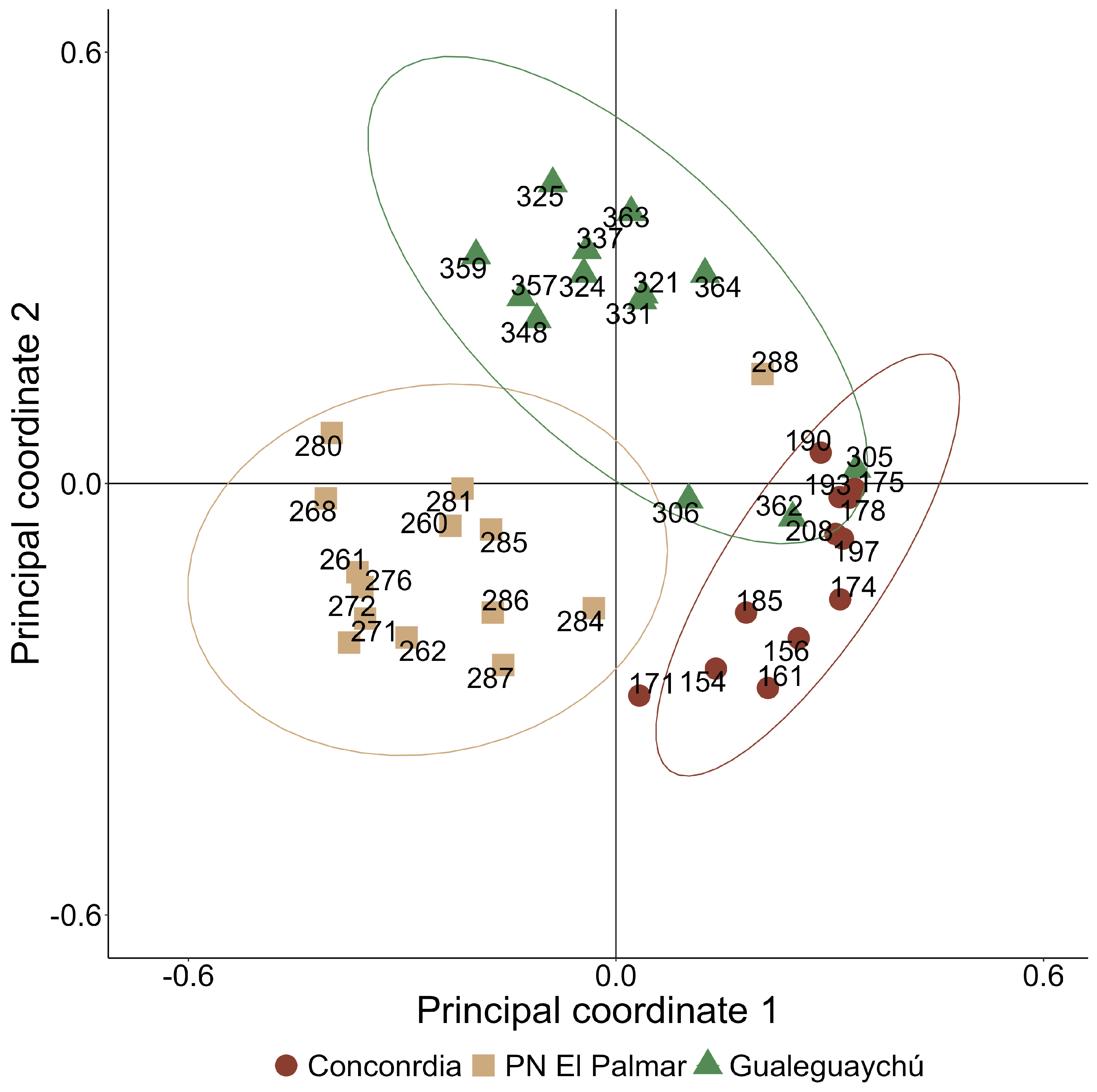 Sustainability 16 10029 g008