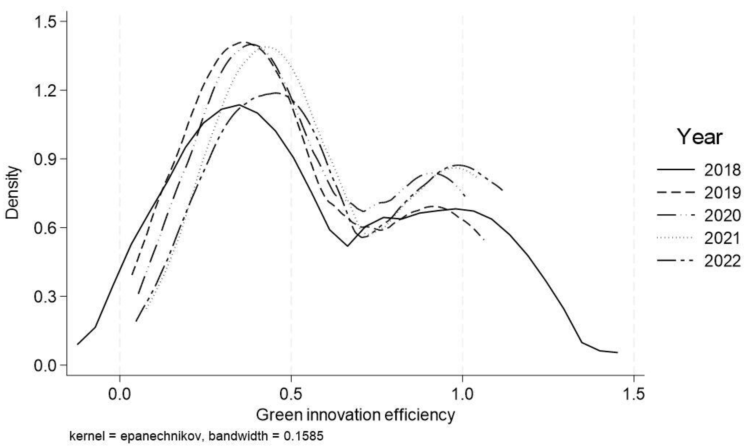 Sustainability 16 10030 g002