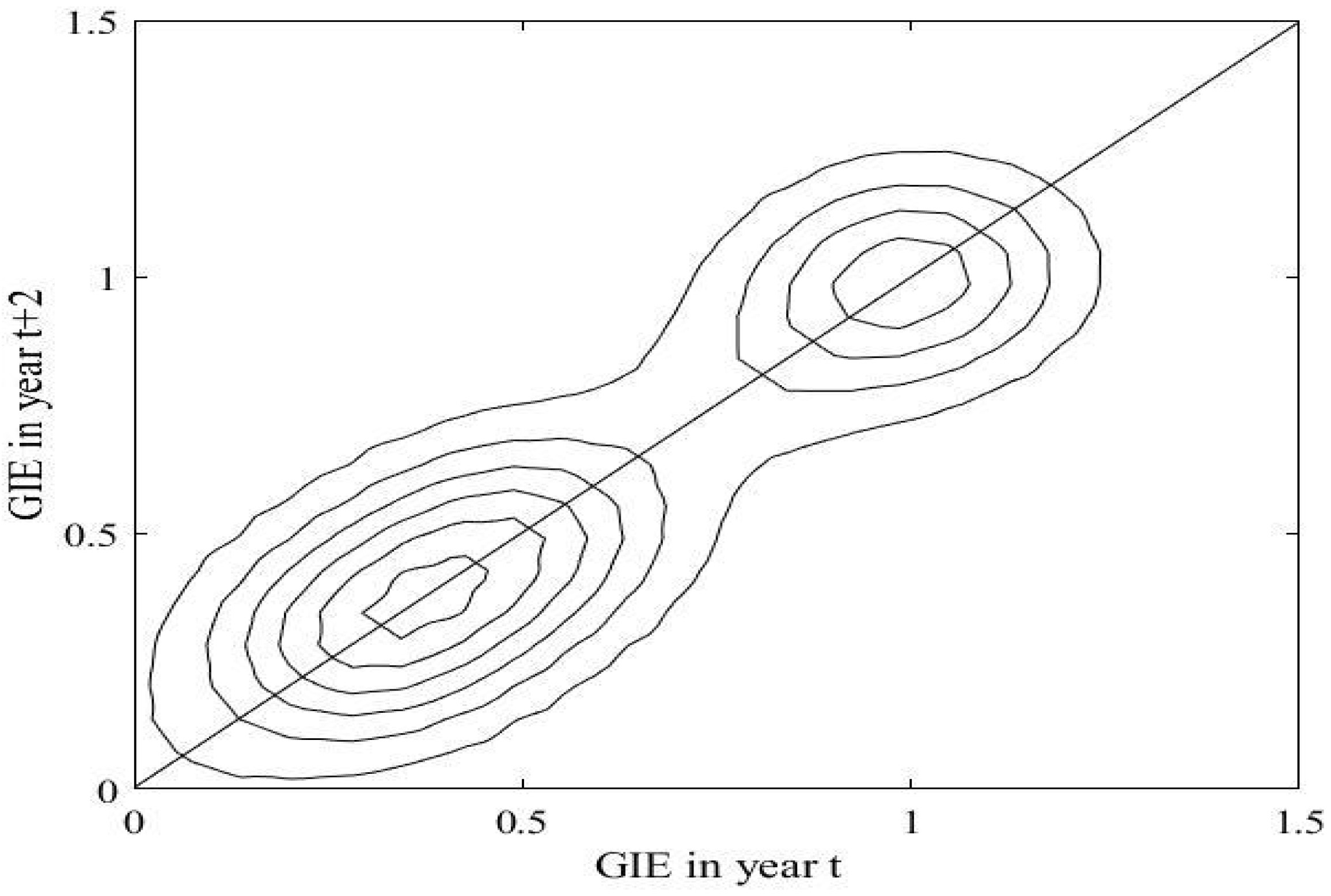 Sustainability 16 10030 g004
