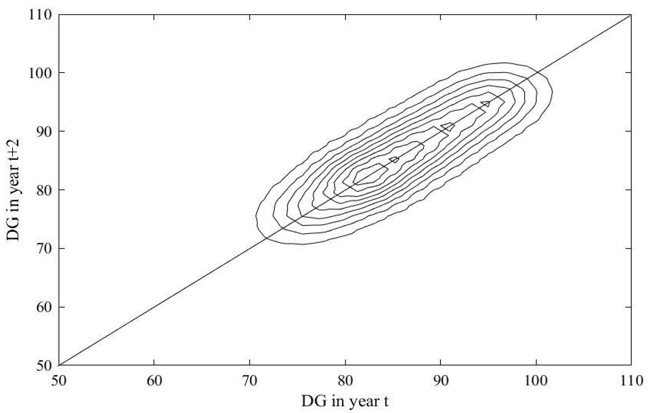 Sustainability 16 10030 g007