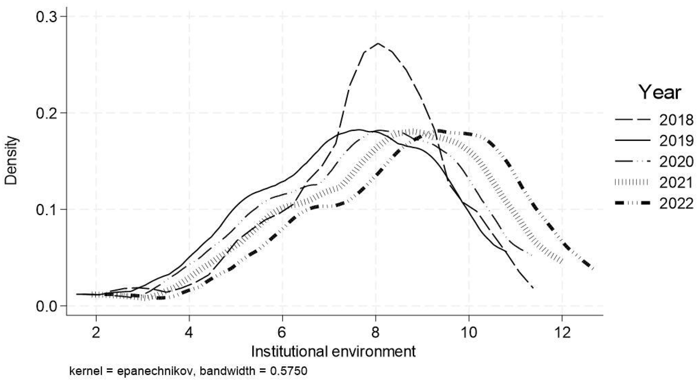 Sustainability 16 10030 g008