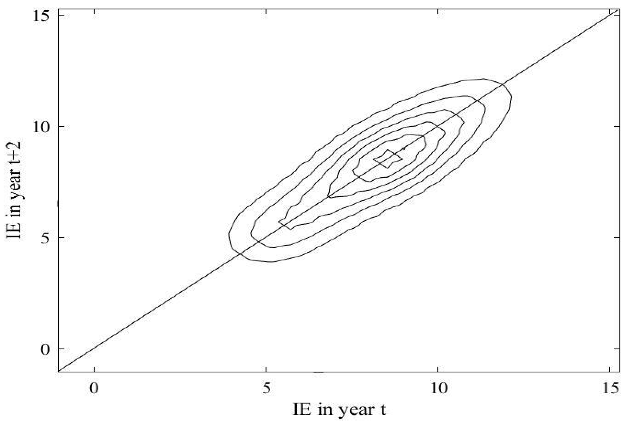 Sustainability 16 10030 g010