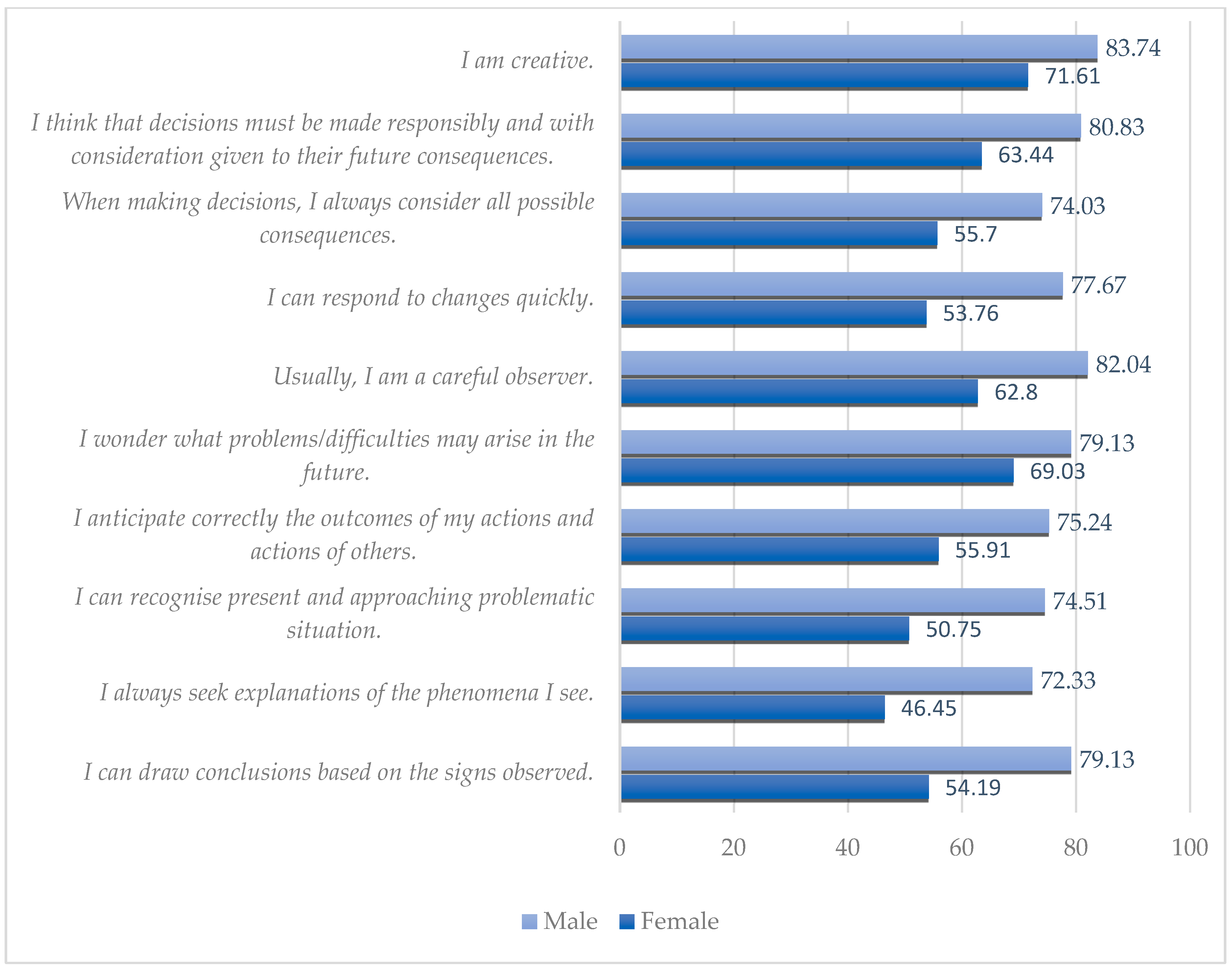 Sustainability 16 10036 g002