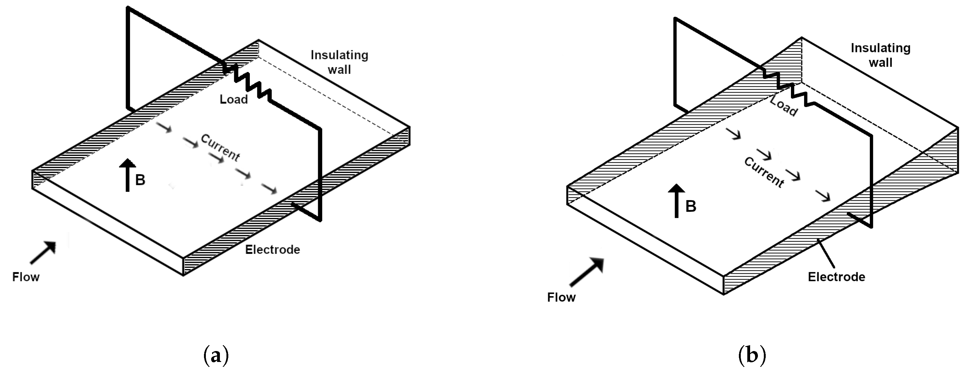 Sustainability 16 10041 g001