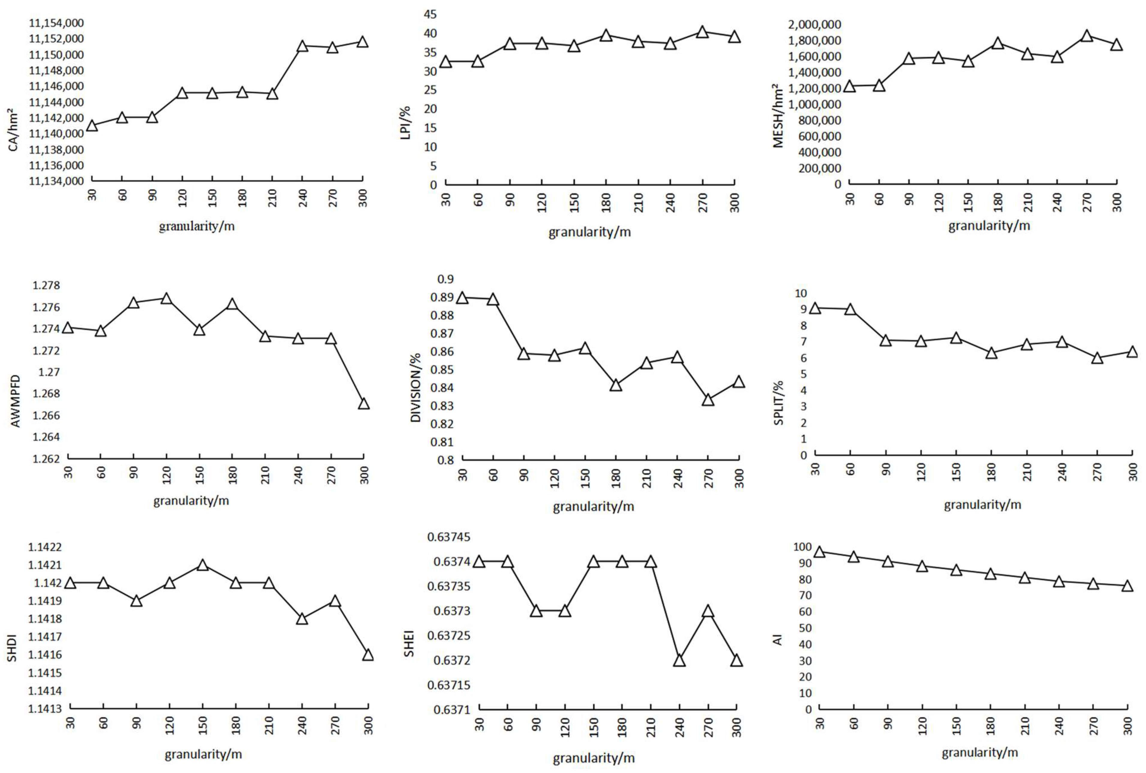 Sustainability 16 10043 g004