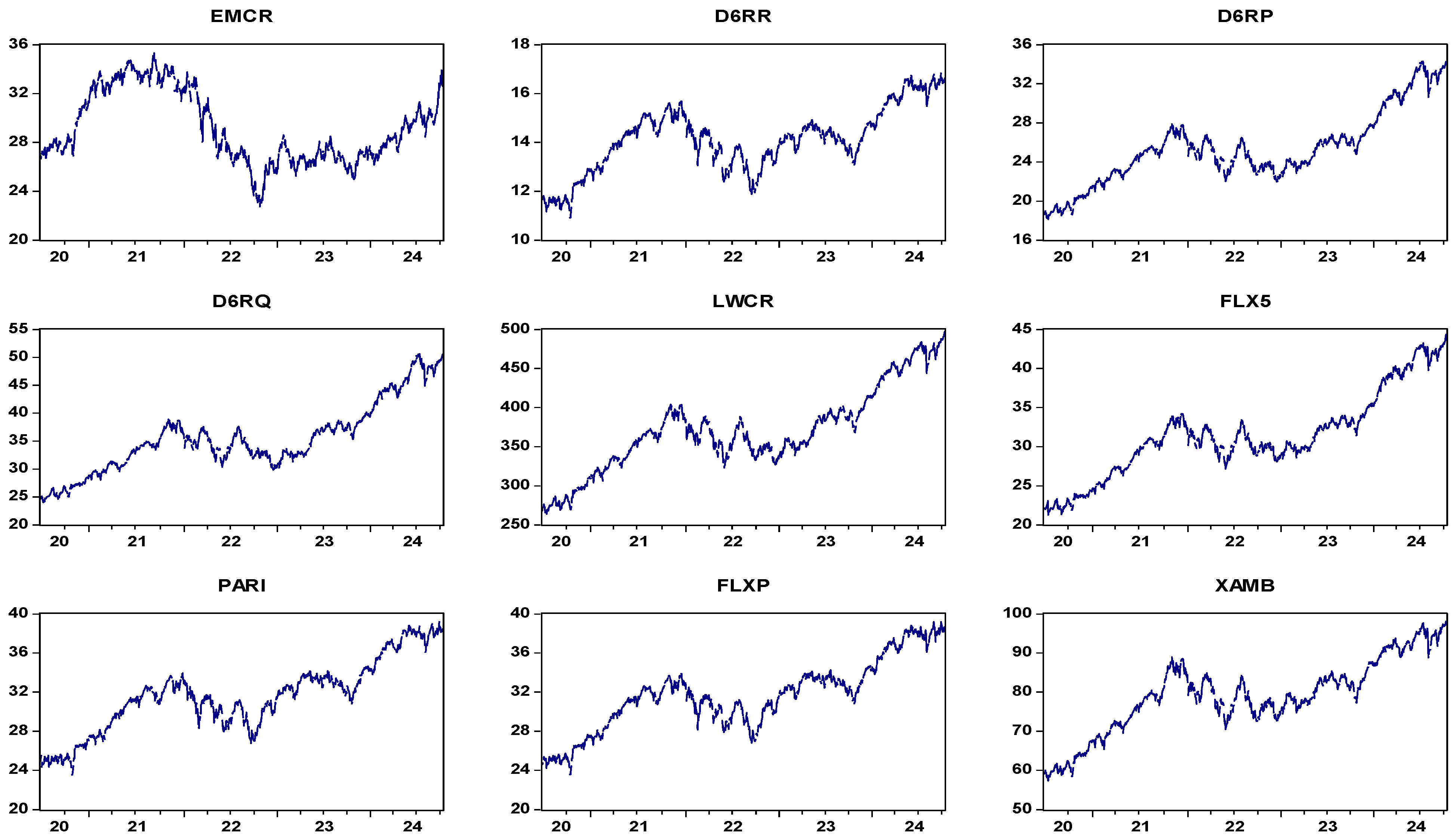 Sustainability 16 10049 g001