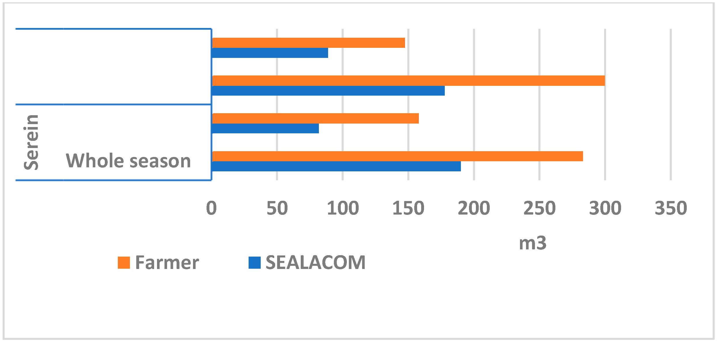 Sustainability 16 10050 g013