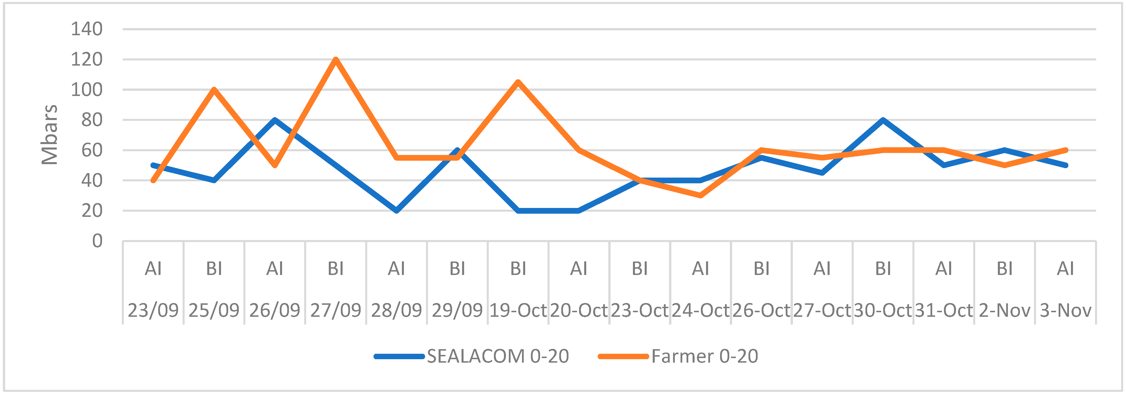 Sustainability 16 10050 g014