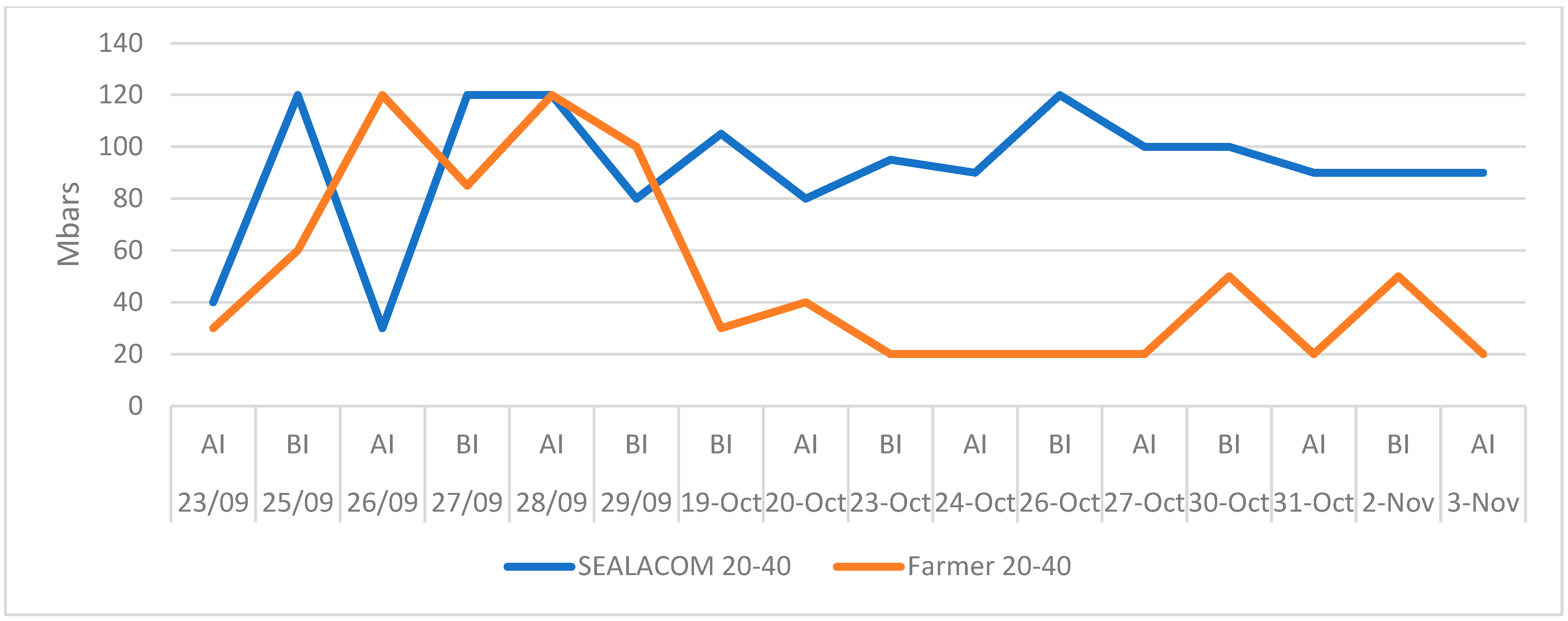 Sustainability 16 10050 g015