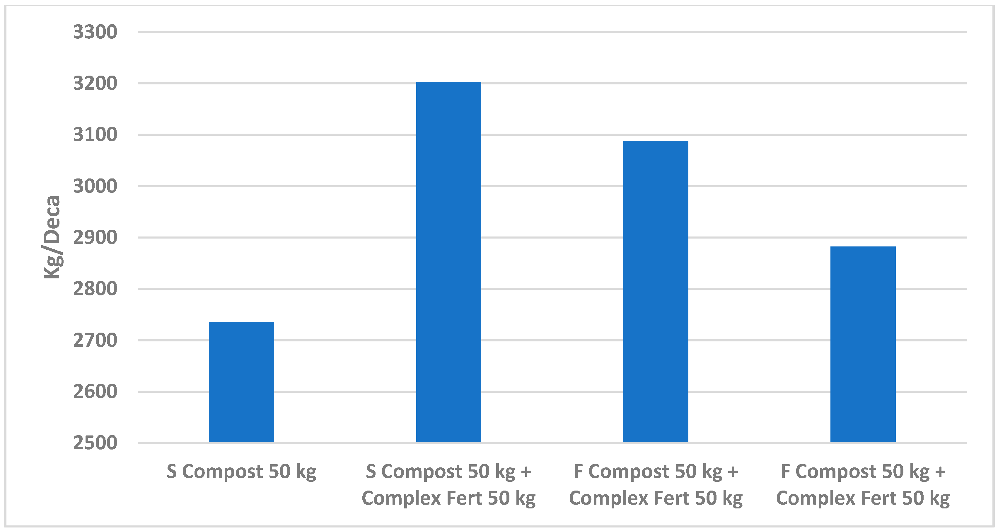 Sustainability 16 10050 g018