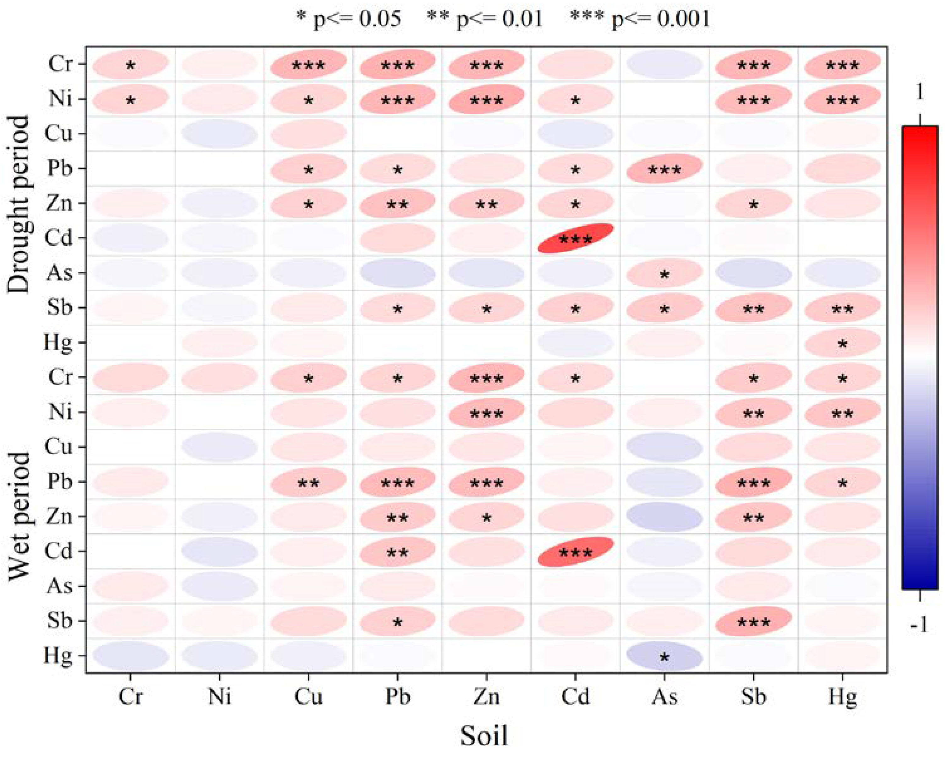 Sustainability 16 10051 g004