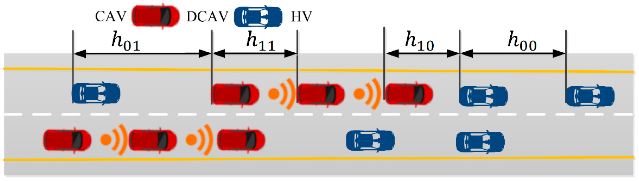 Sustainability 16 10055 g002