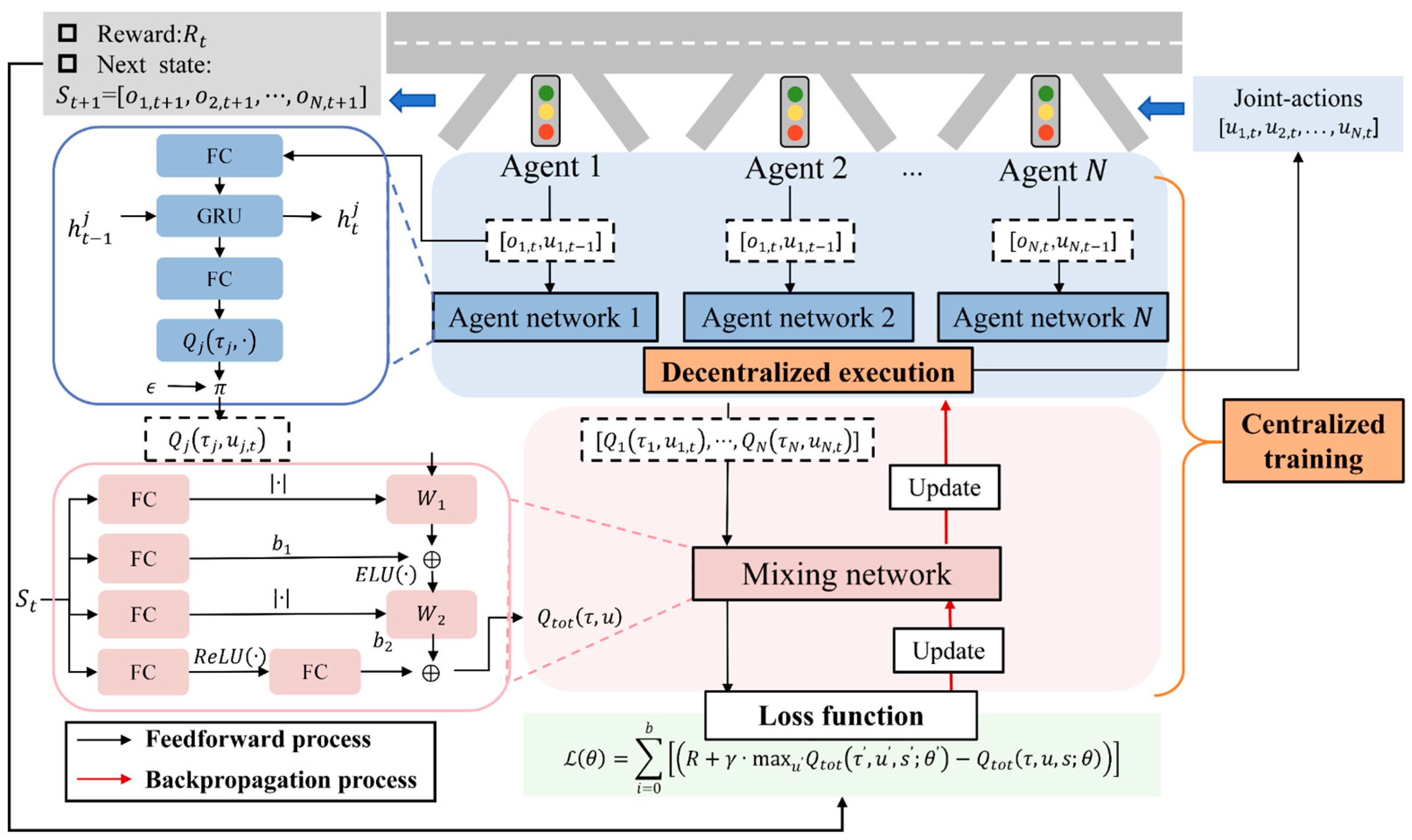 Sustainability 16 10055 g004