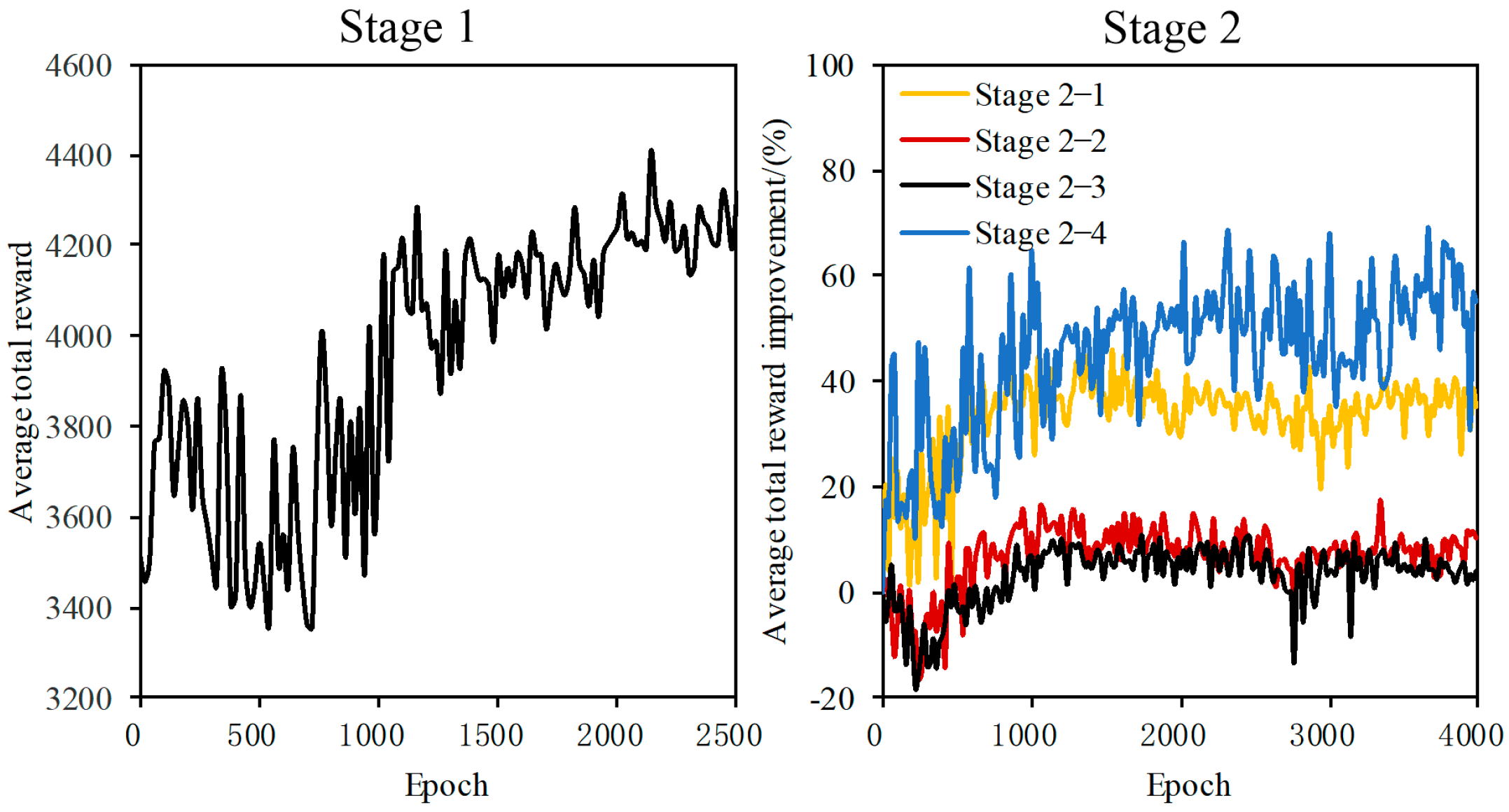 Sustainability 16 10055 g007