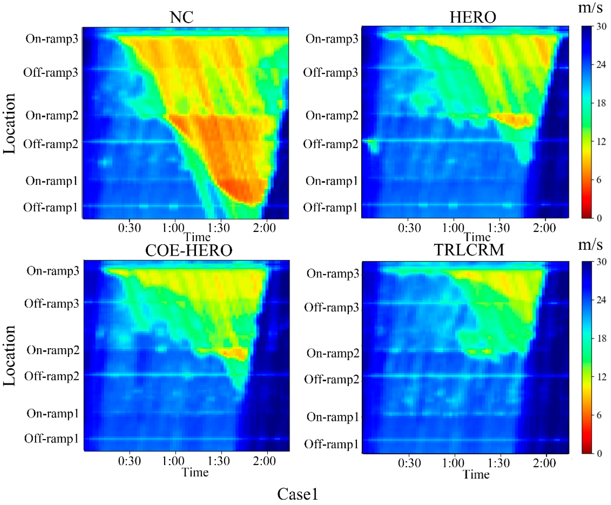 Sustainability 16 10055 g008