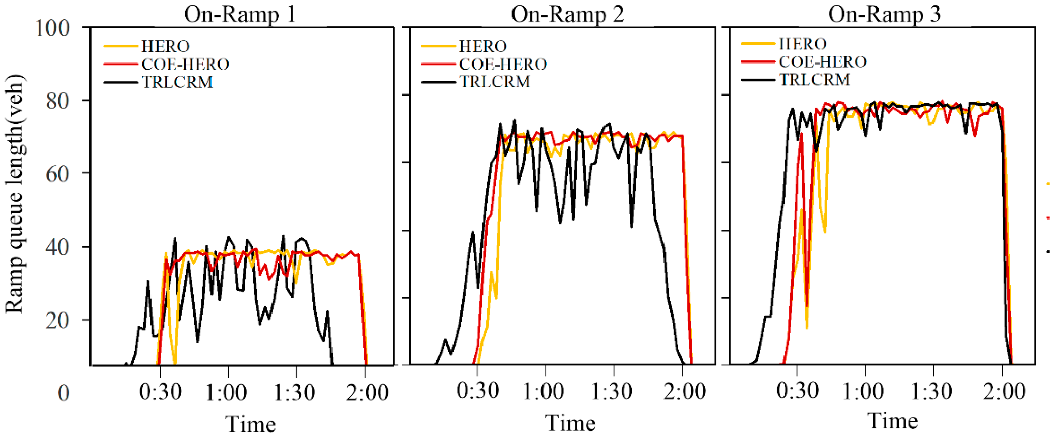 Sustainability 16 10055 g009