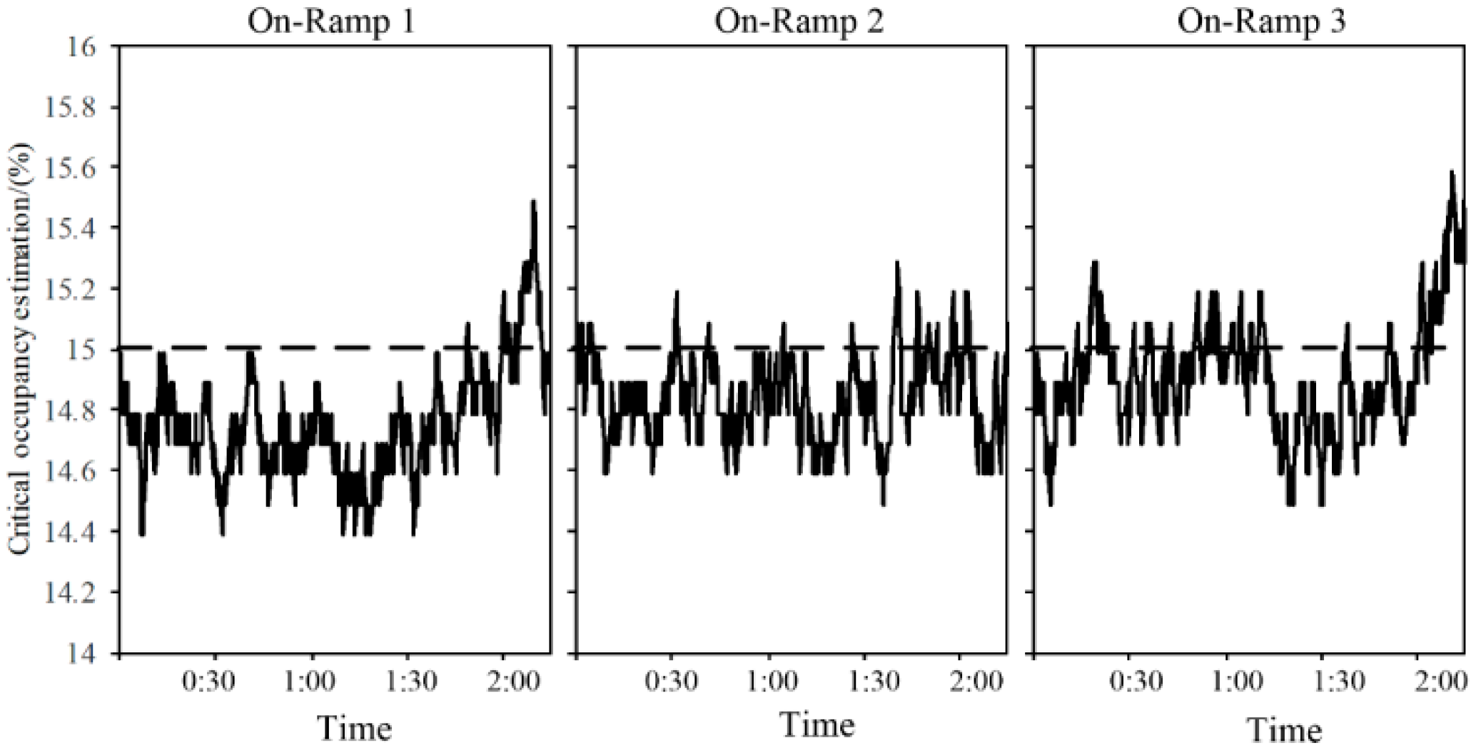 Sustainability 16 10055 g010