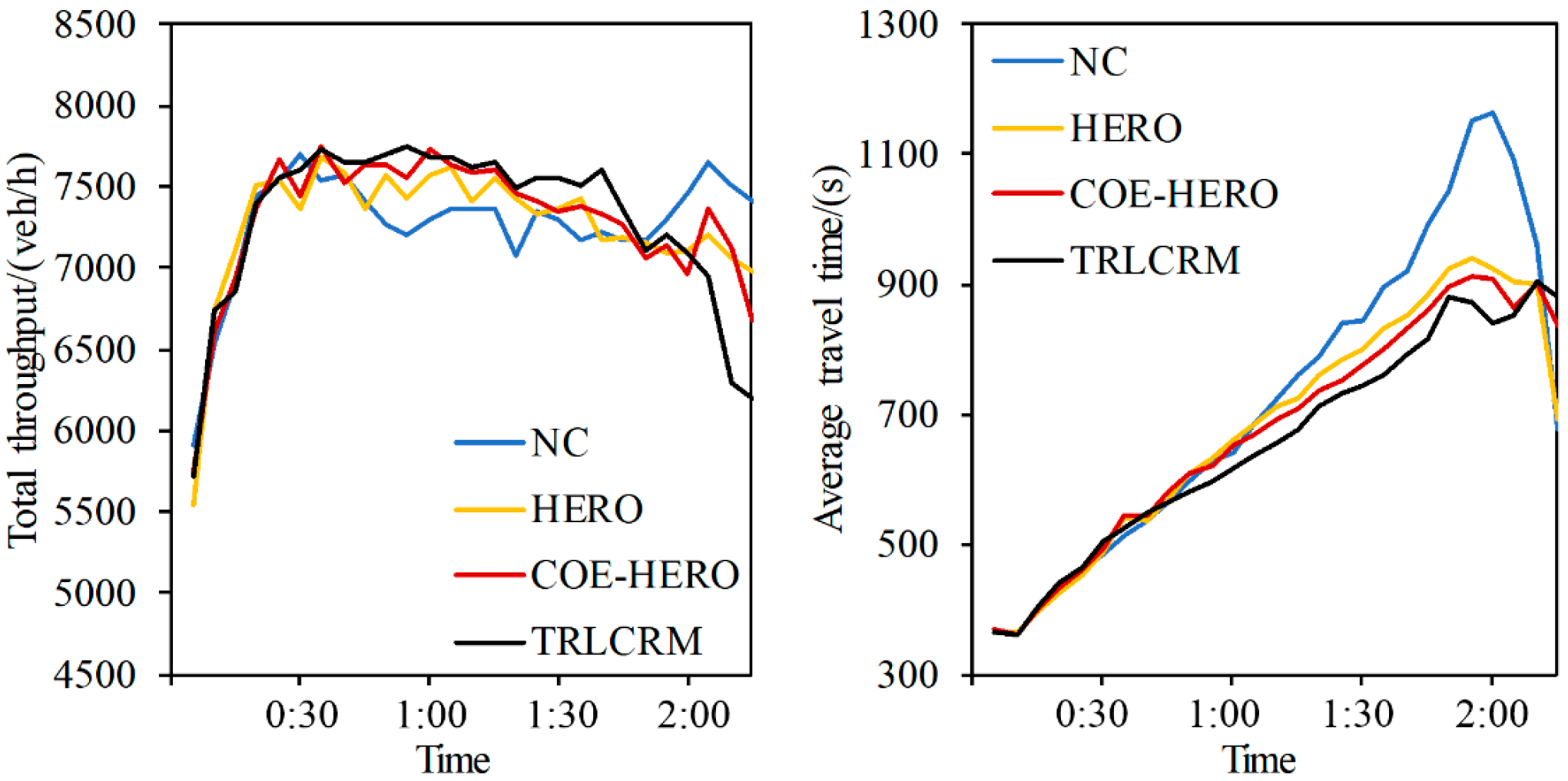 Sustainability 16 10055 g011