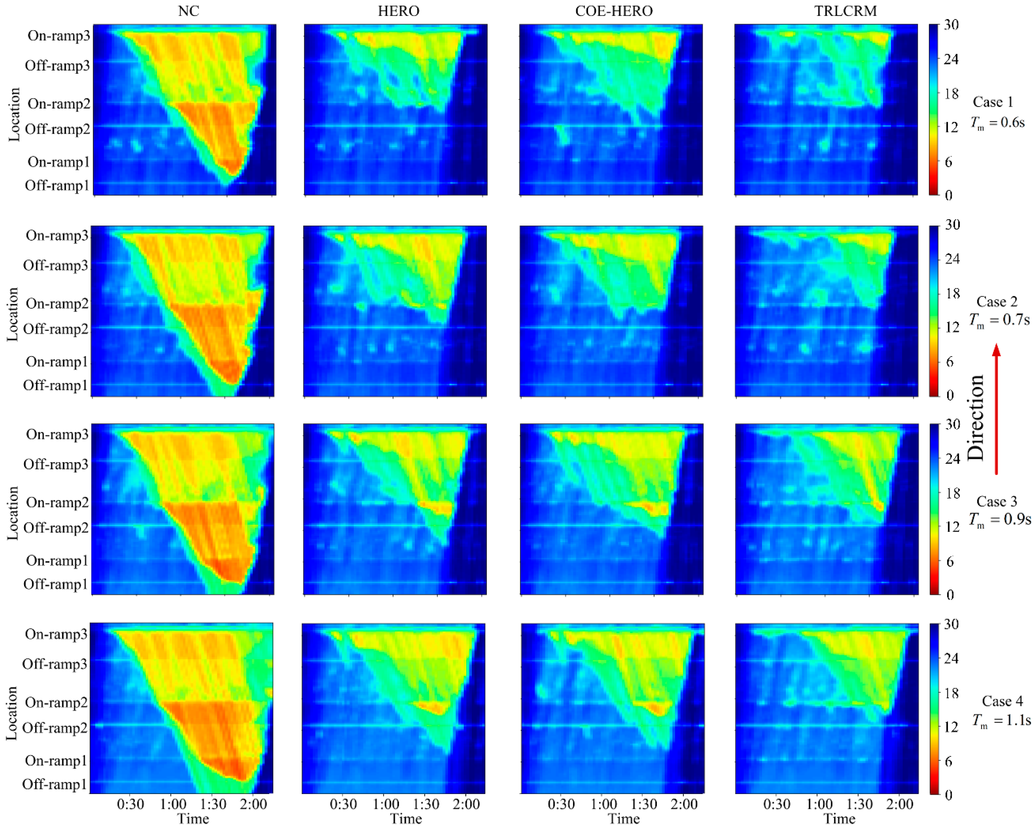 Sustainability 16 10055 g012