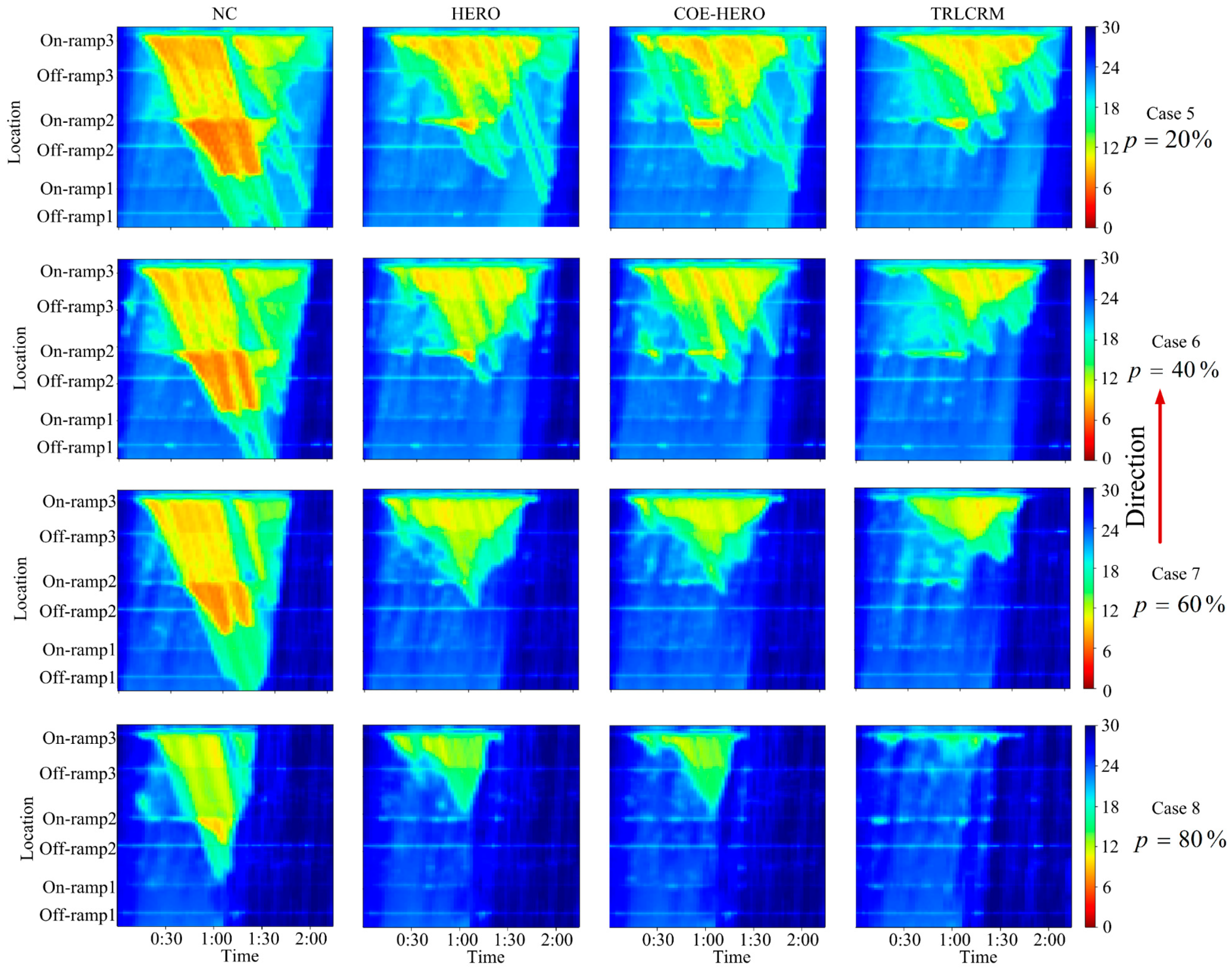 Sustainability 16 10055 g014