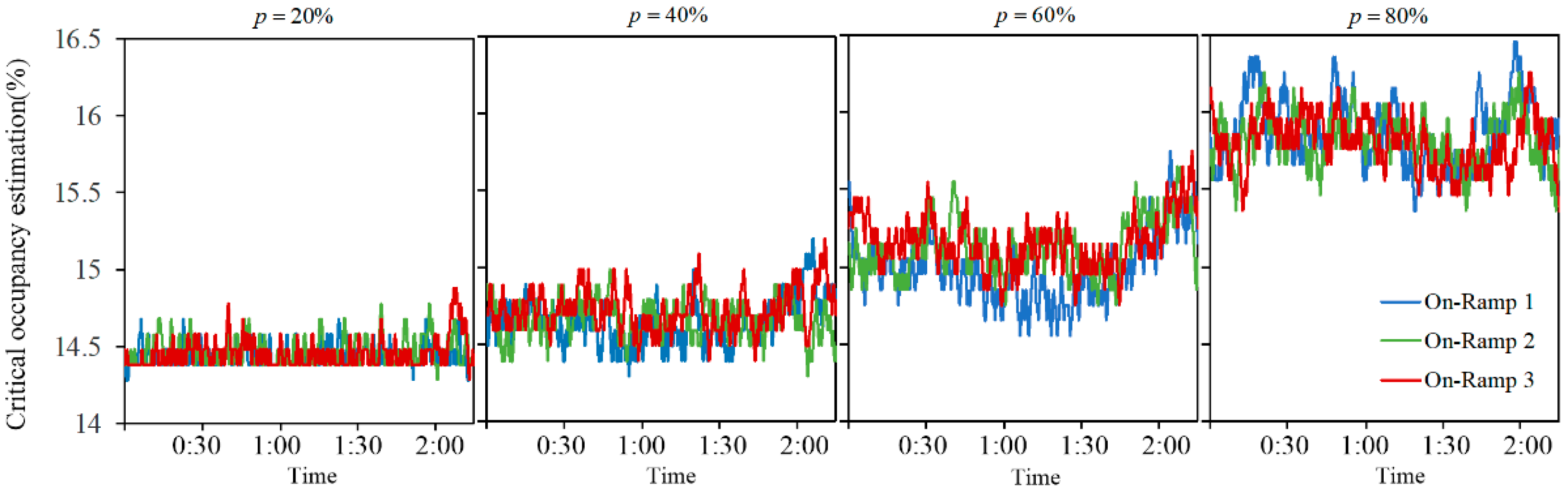 Sustainability 16 10055 g015